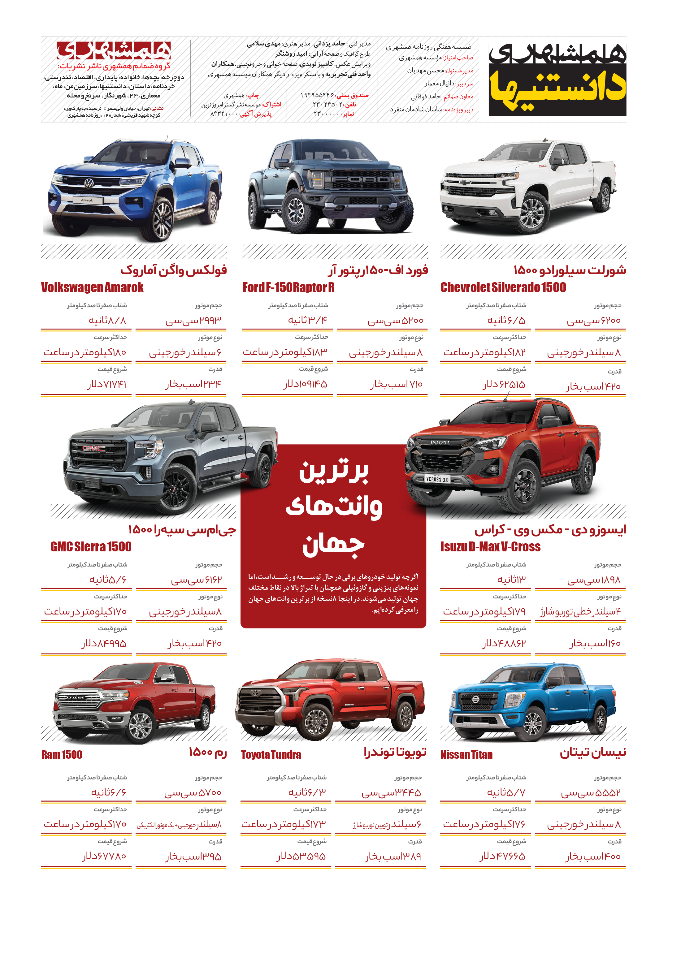 دانستنی ها8