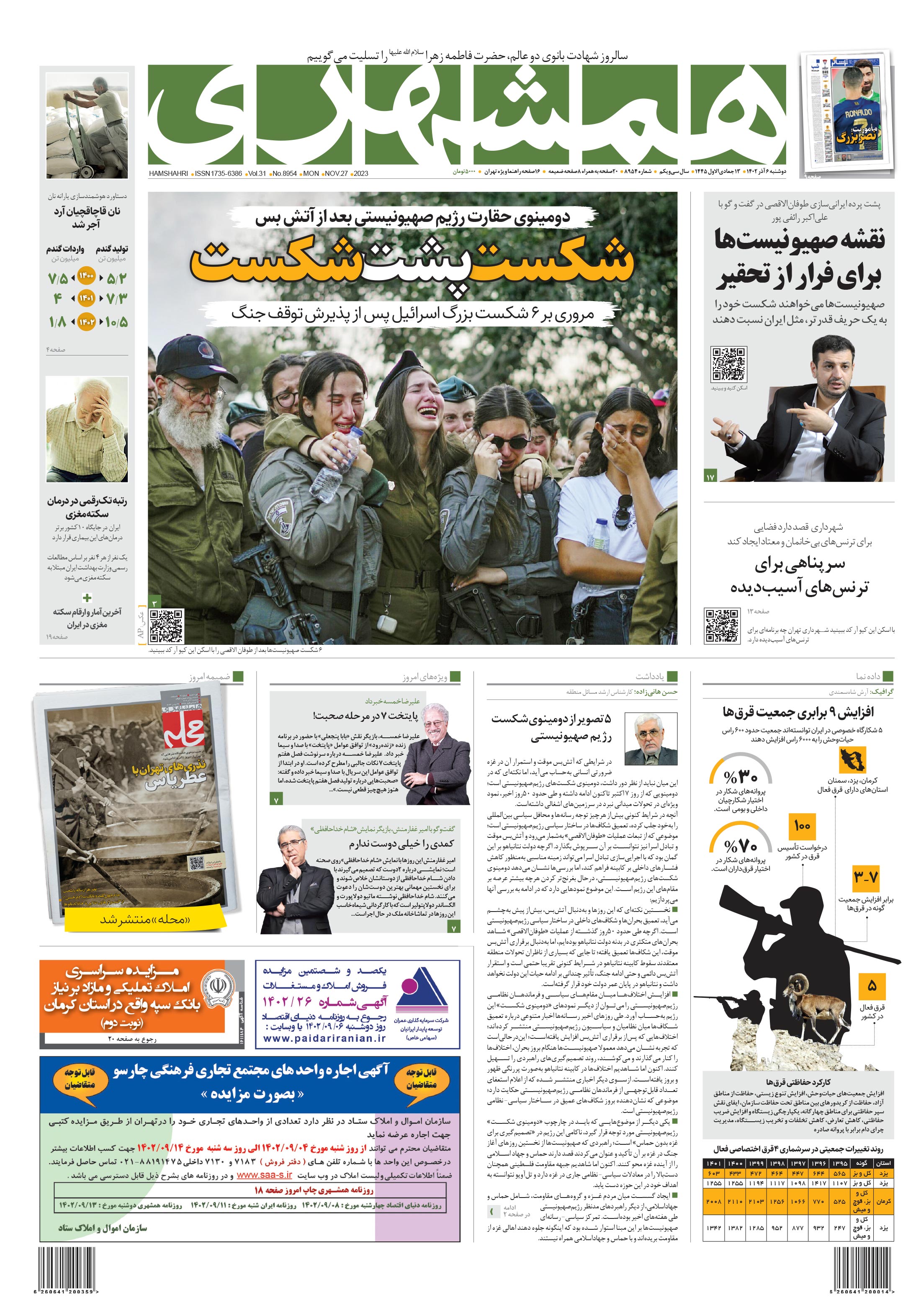 دوشنبه 6 آذر 1402