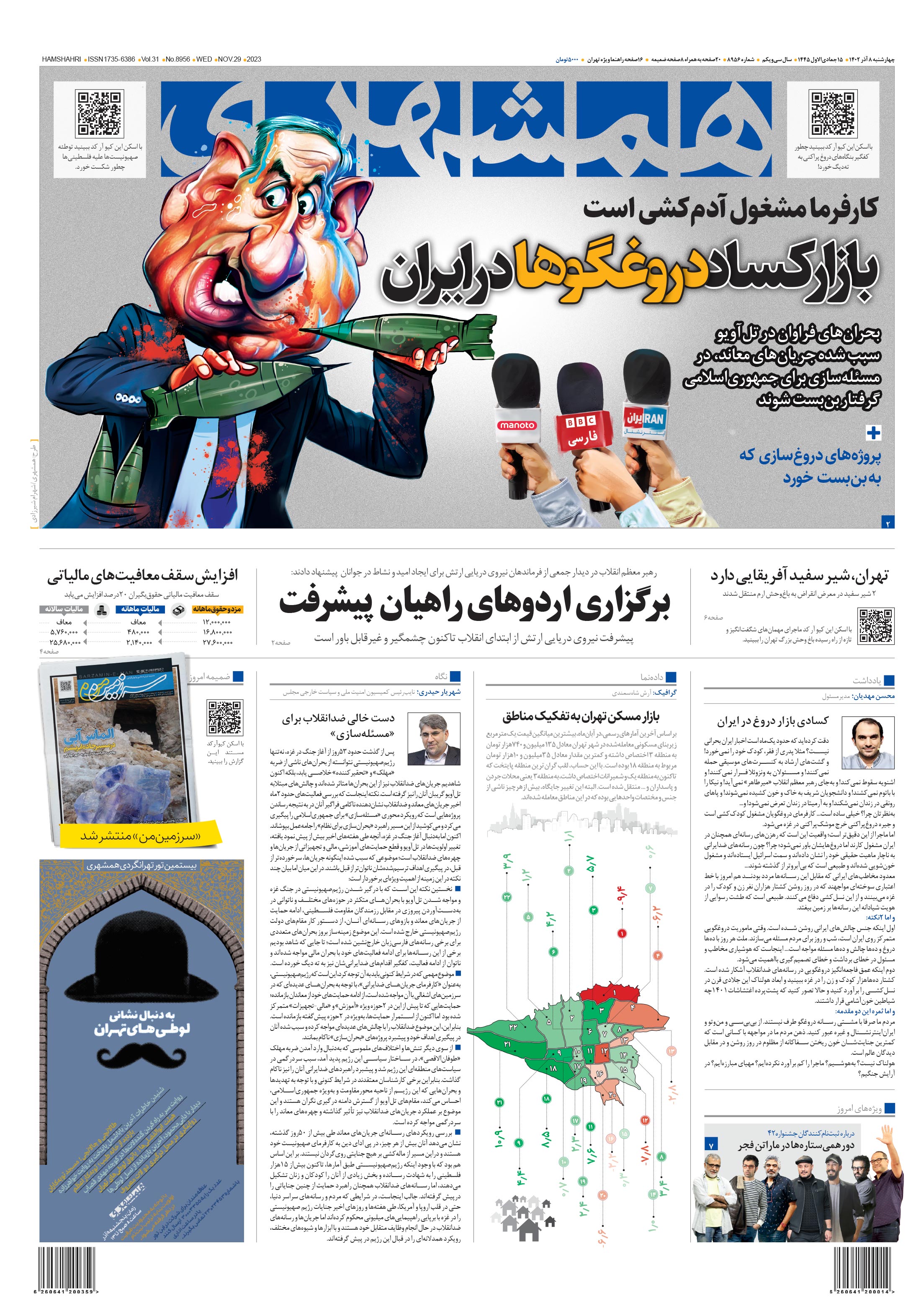 چهارشنبه 8 آذر 1402