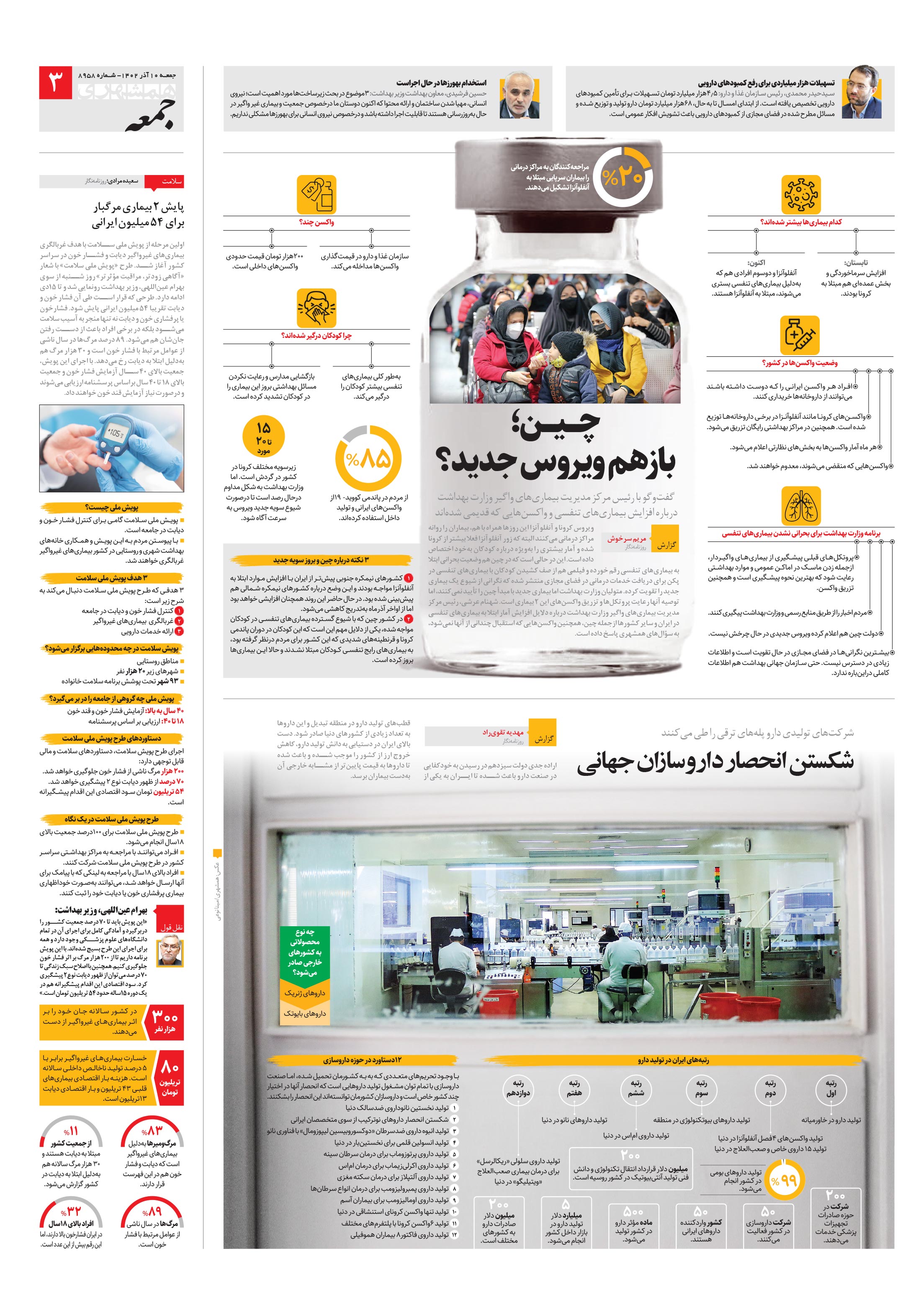 همشهری جمعه 3