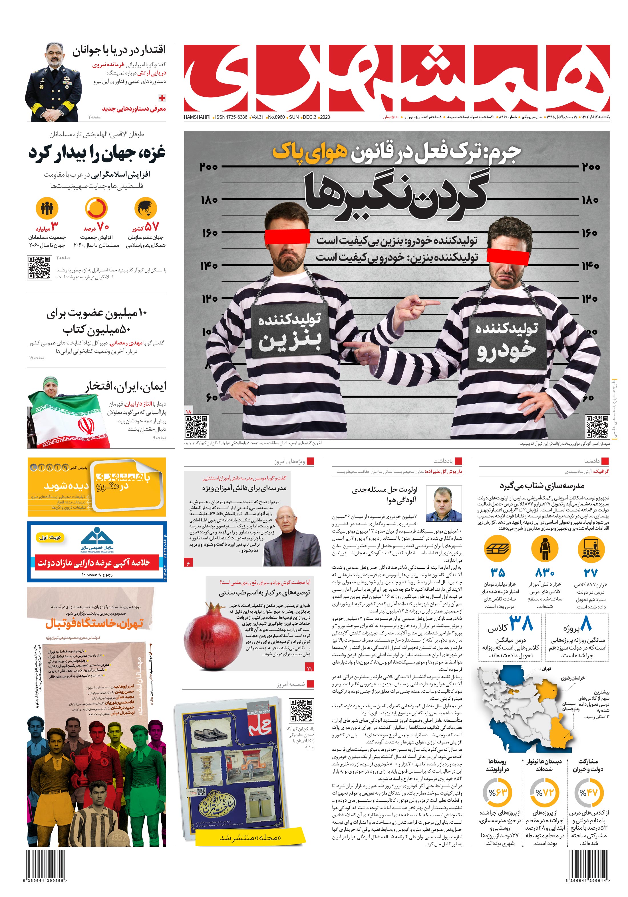 یکشنبه 12 آذر 1402