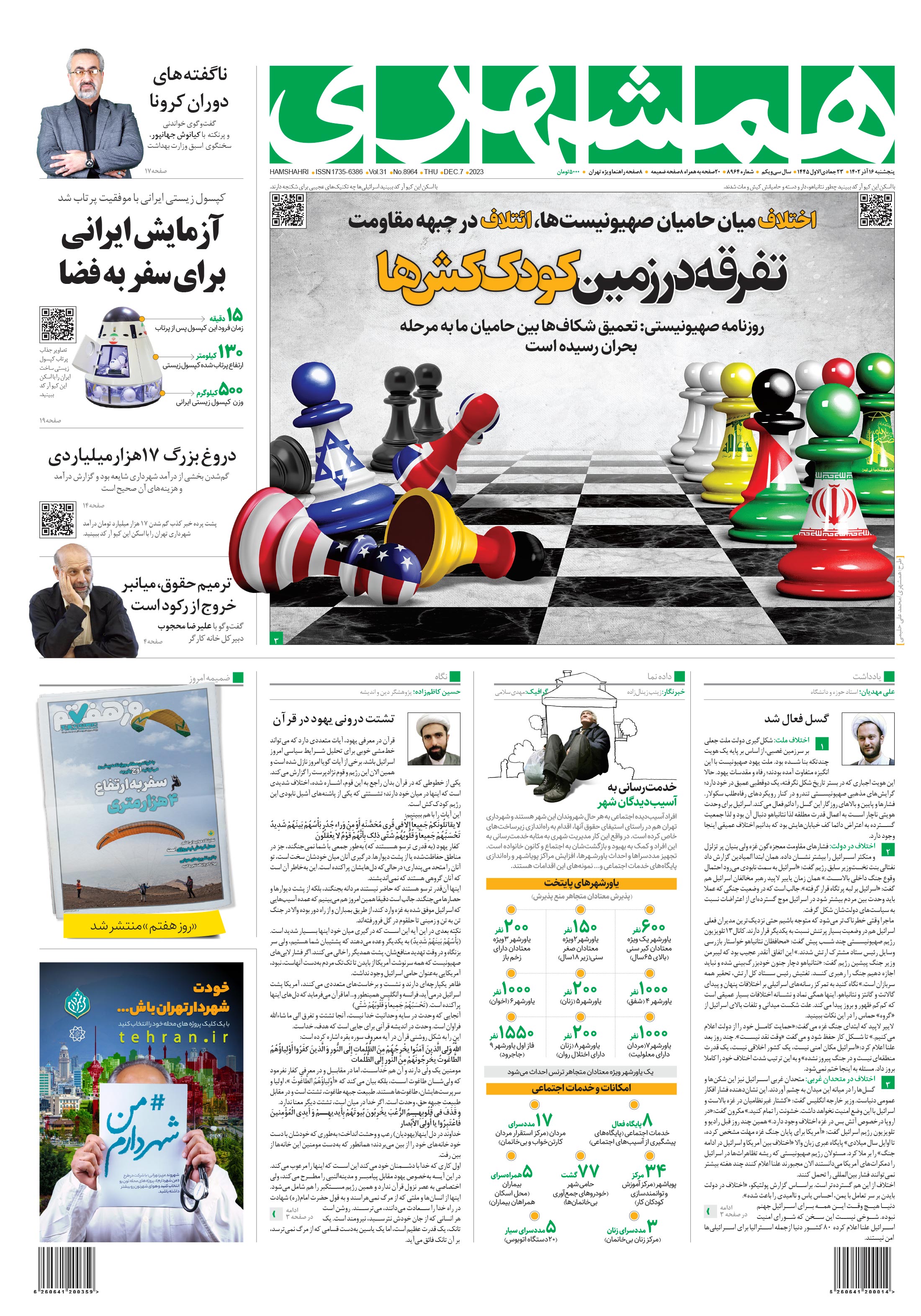 پنج‌شنبه 16 آذر 1402