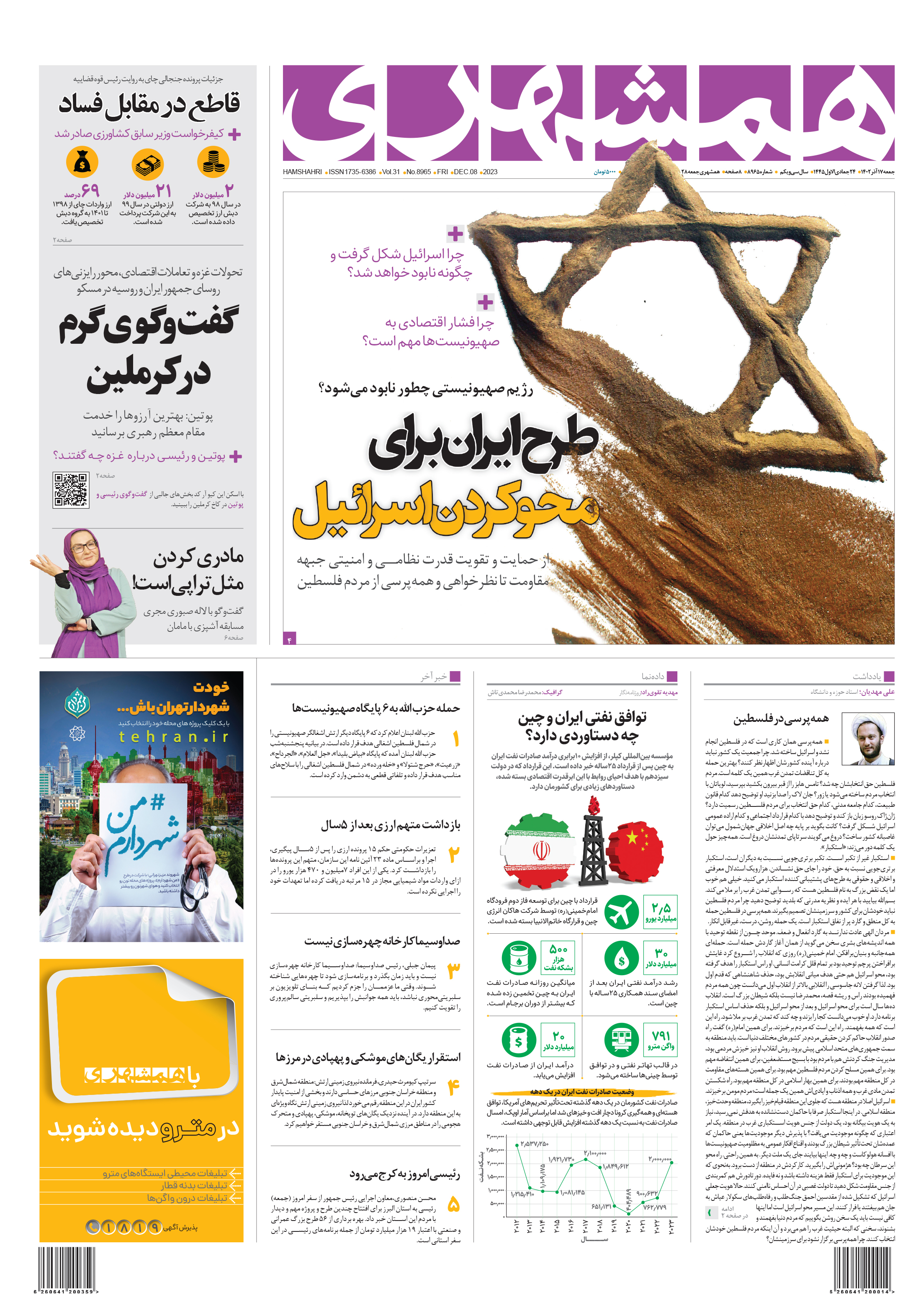 جمعه 17 آذر 1402