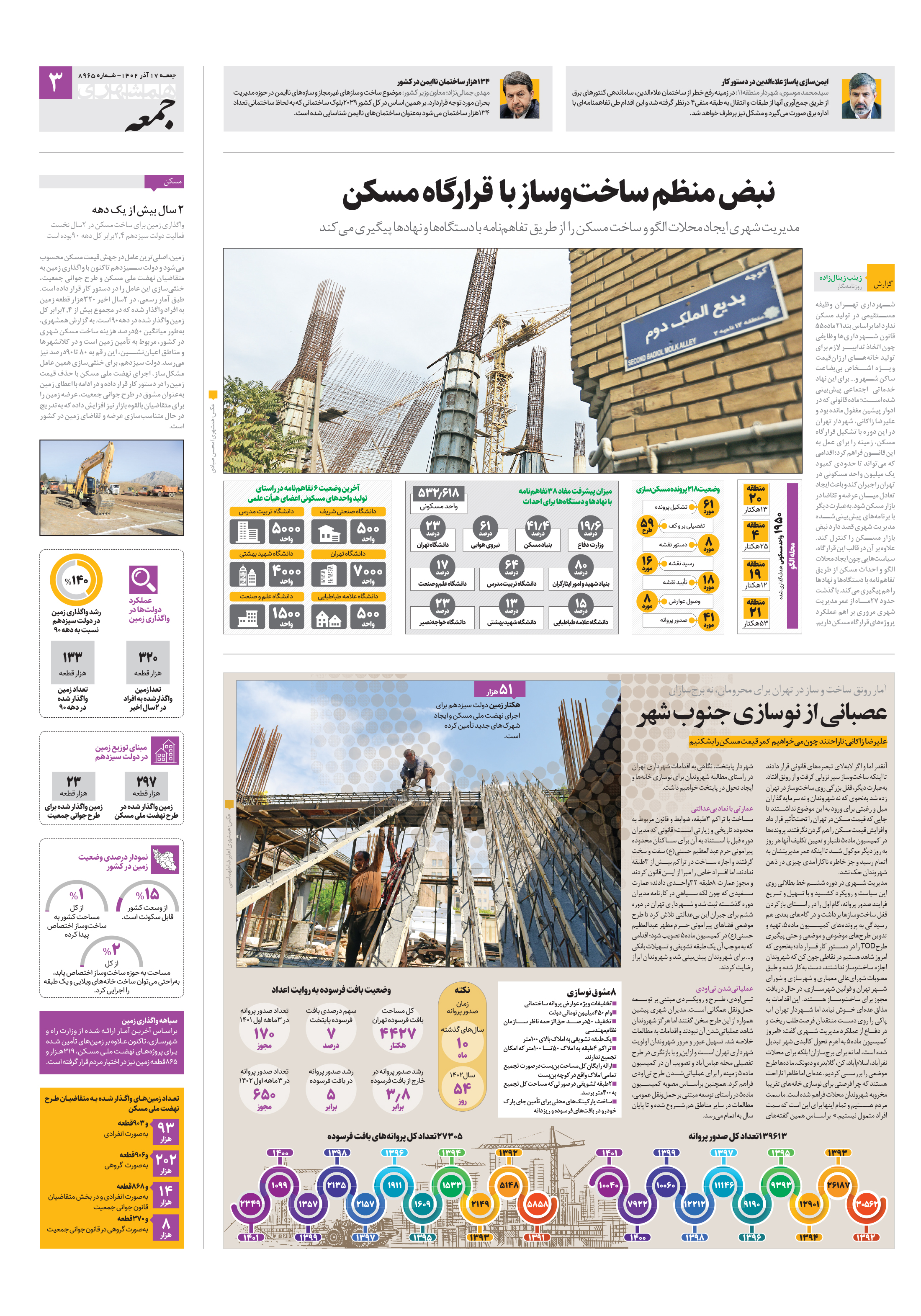 همشهری جمعه 3