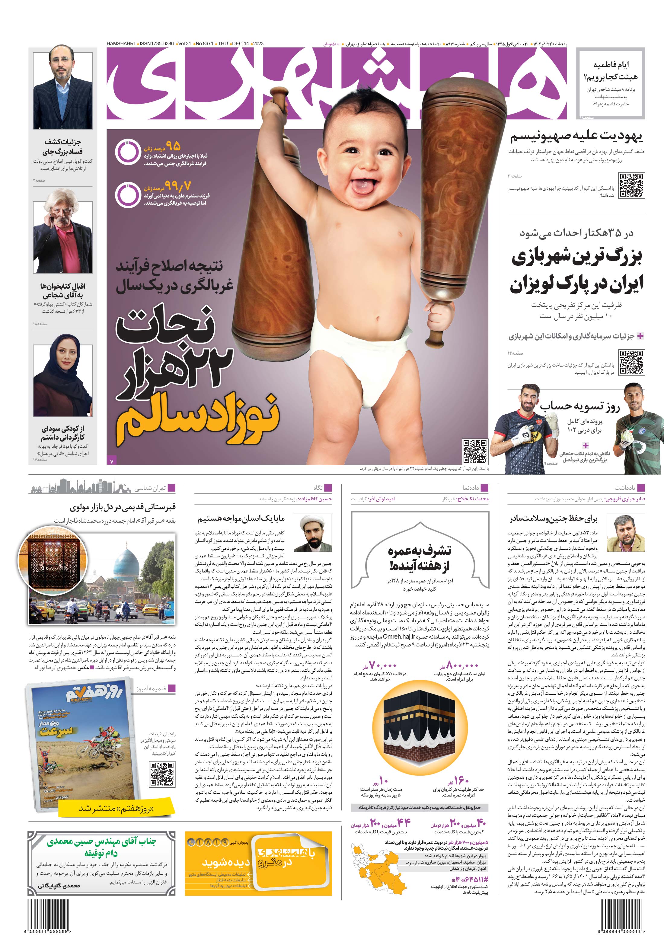 پنج‌شنبه 23 آذر 1402