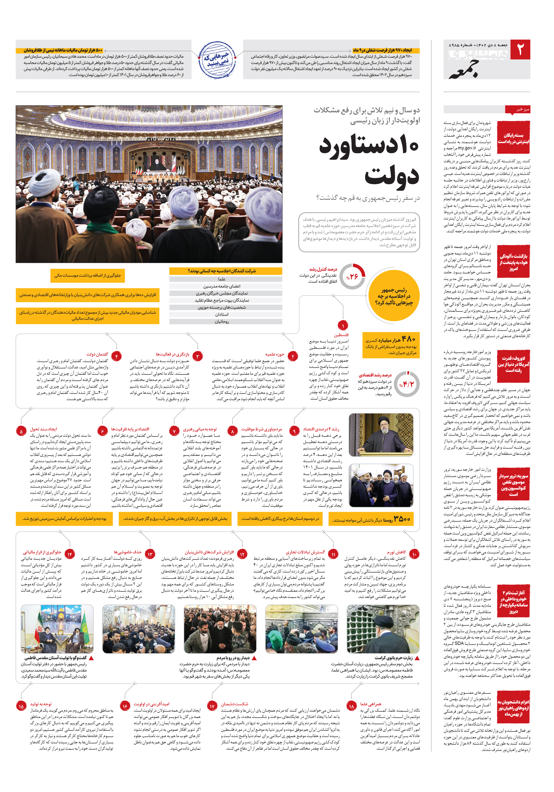 همشهری جمعه 2