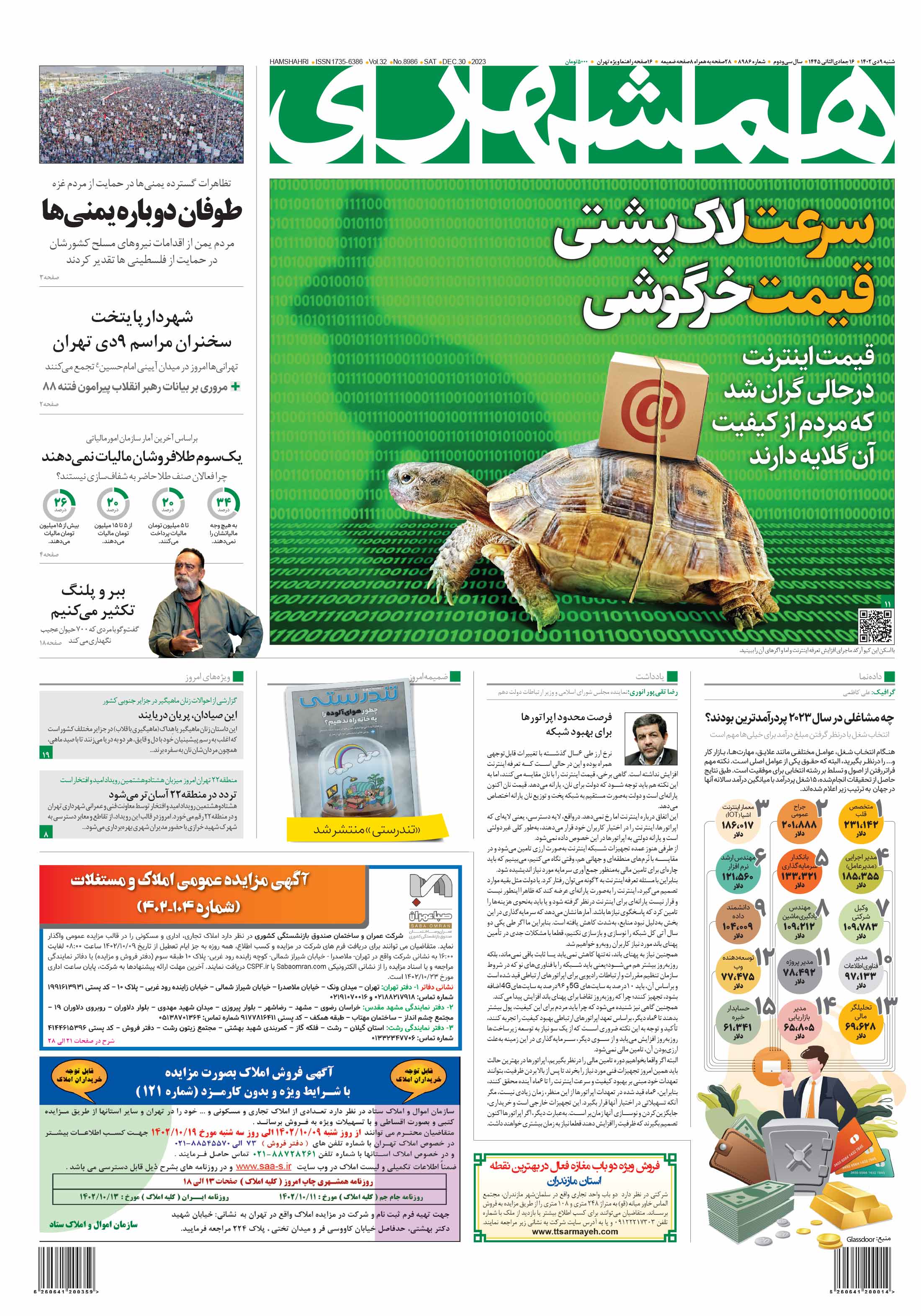 شنبه 9 دی 1402