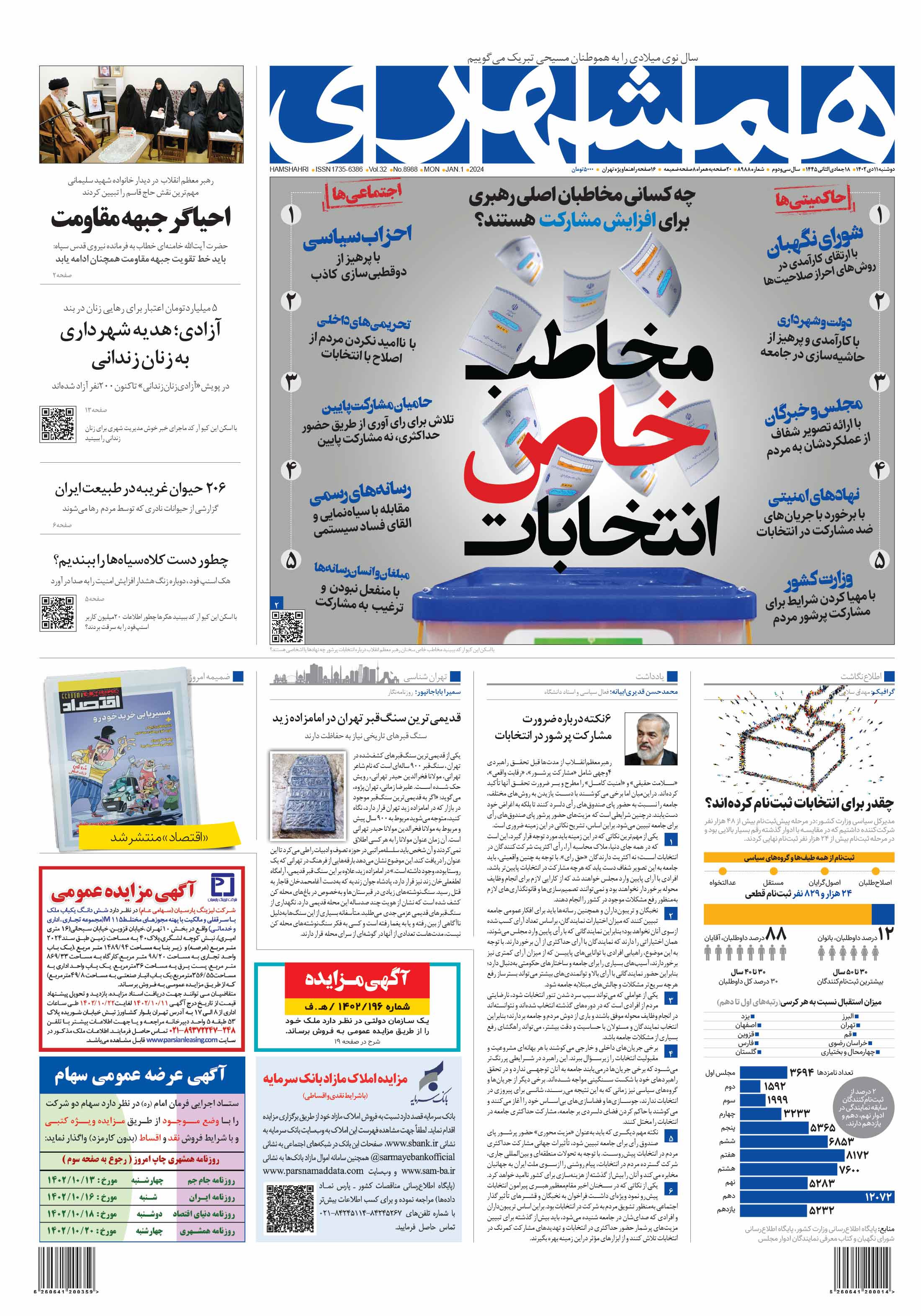 دوشنبه 11 دی 1402