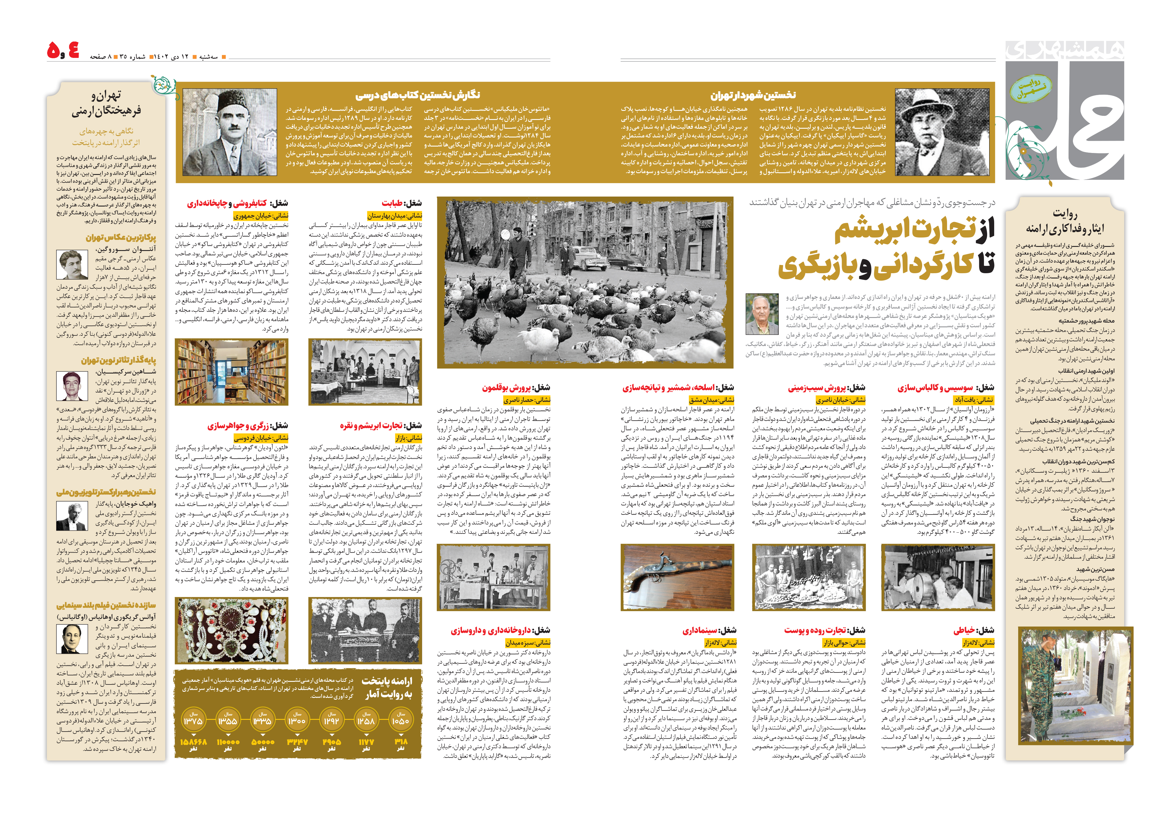 همشهری محله4-5