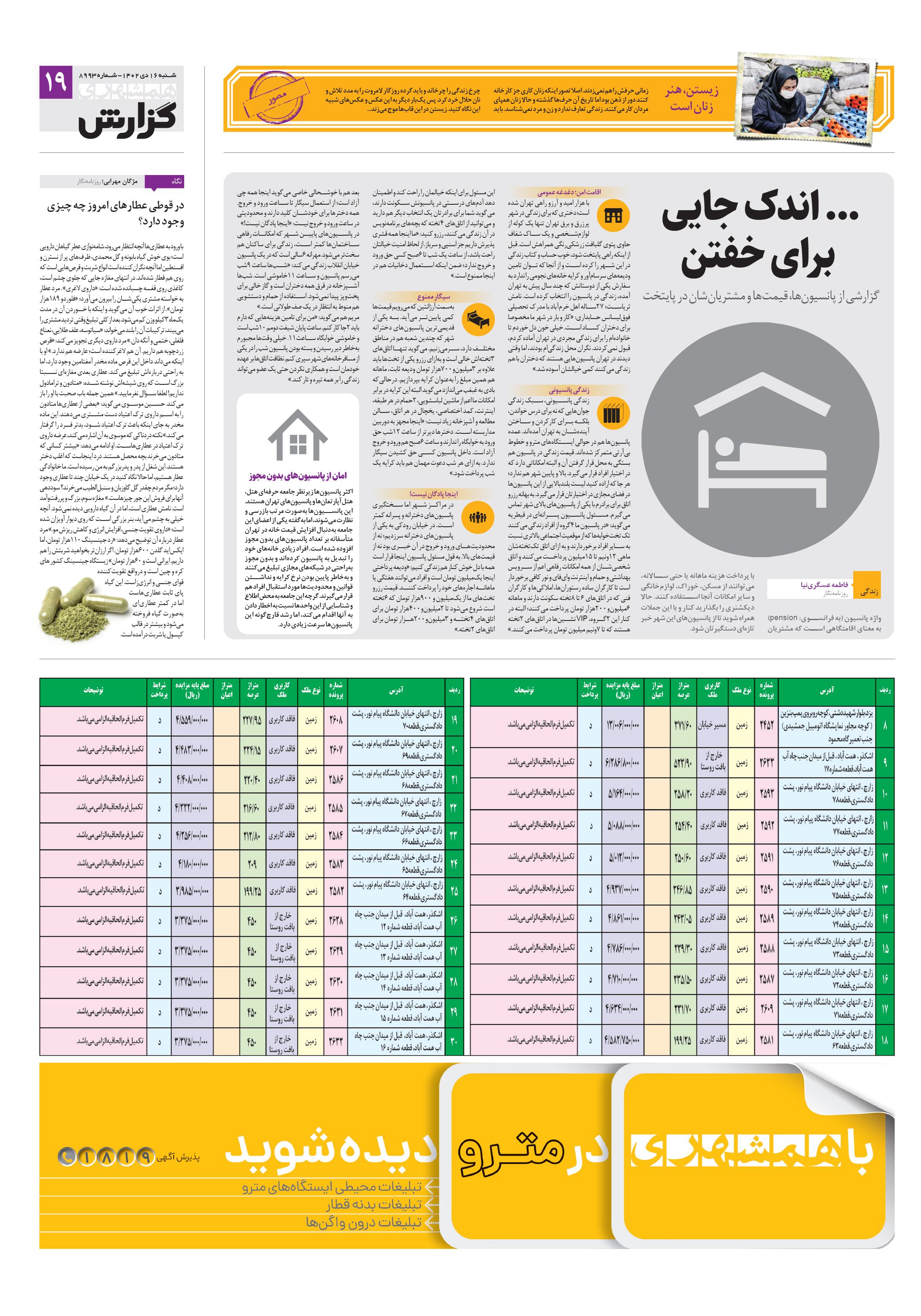 همشهری گزارش