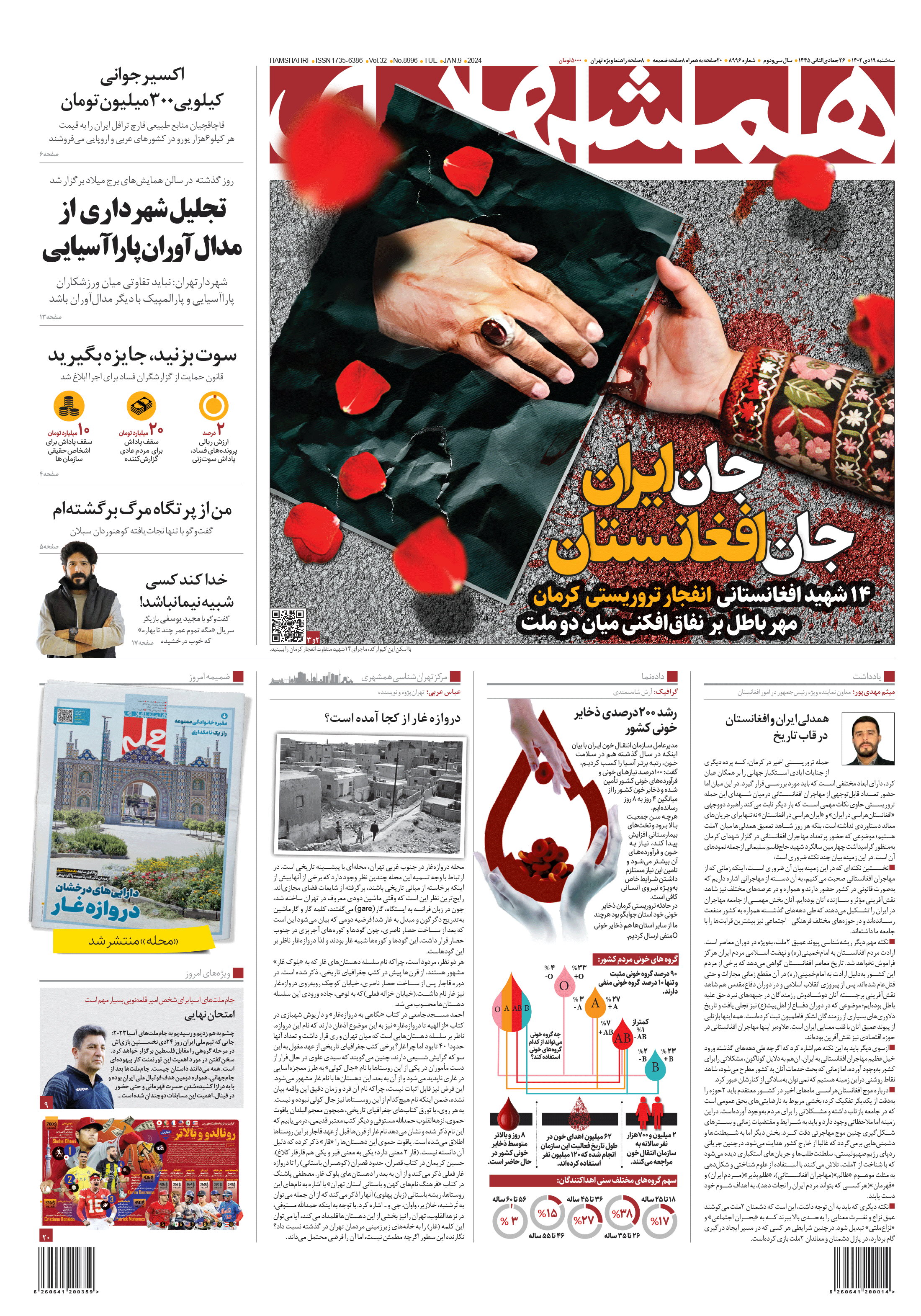 سه‌شنبه 19 دی 1402