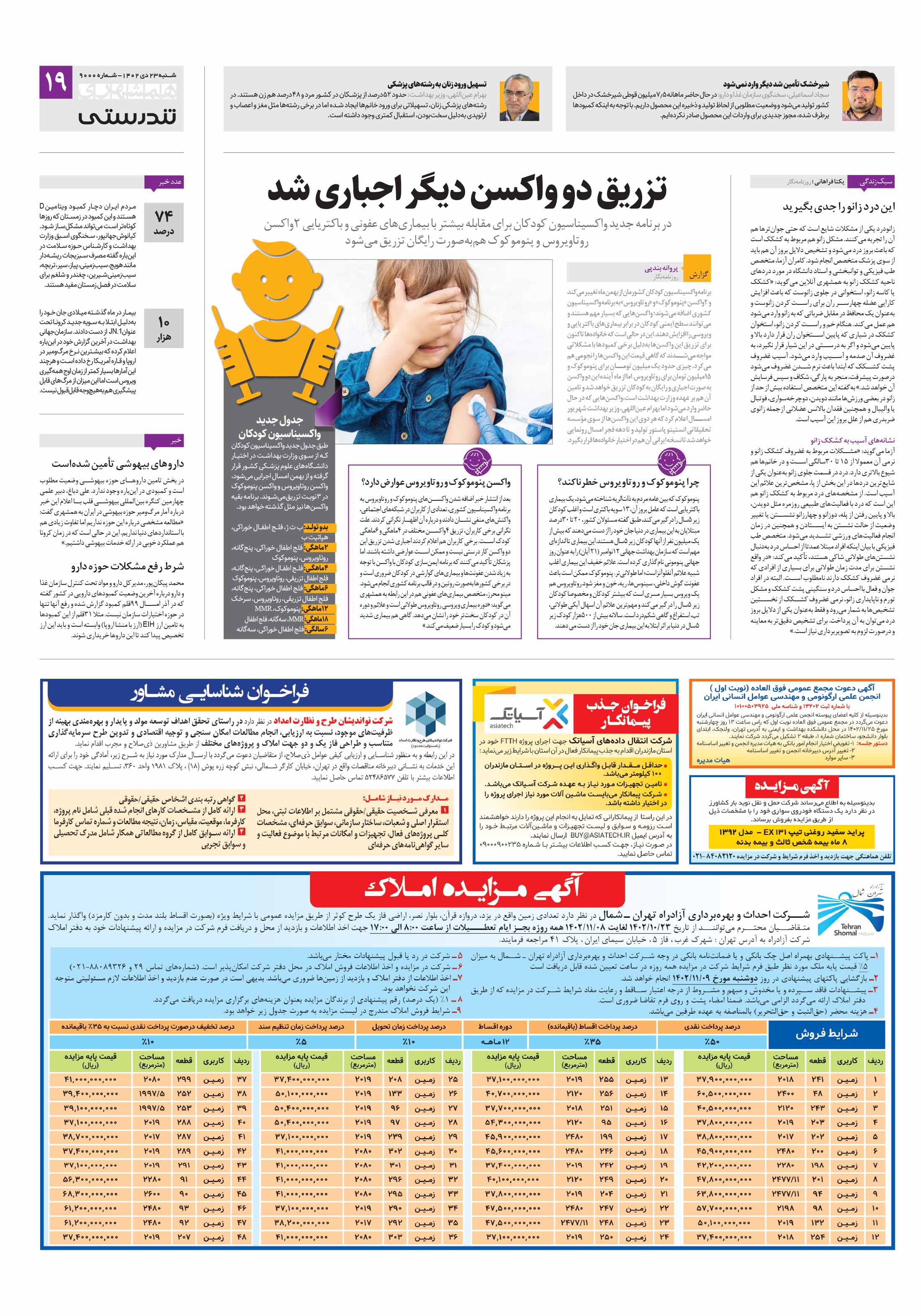 همشهری تندرستی