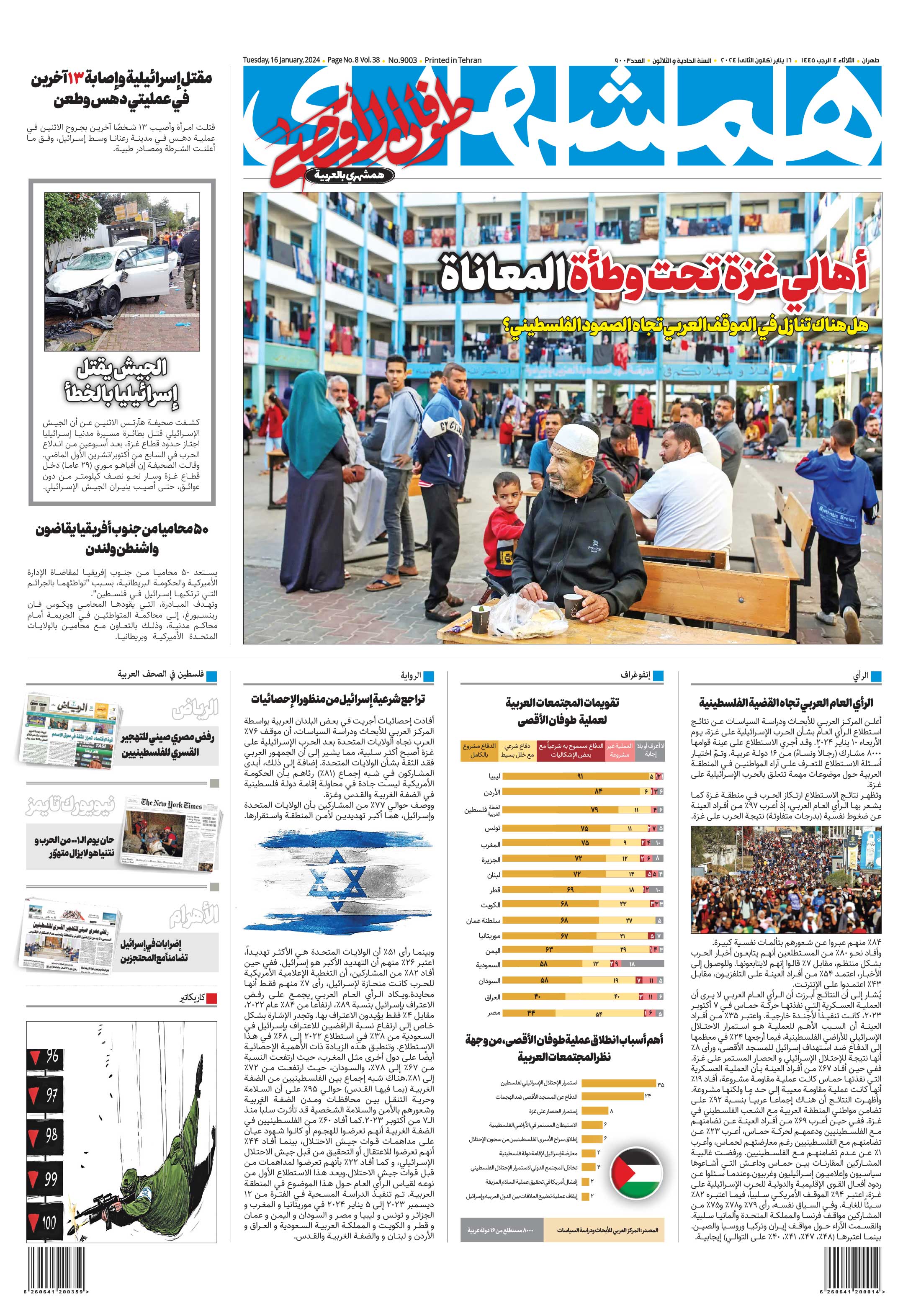 همشهری عربی