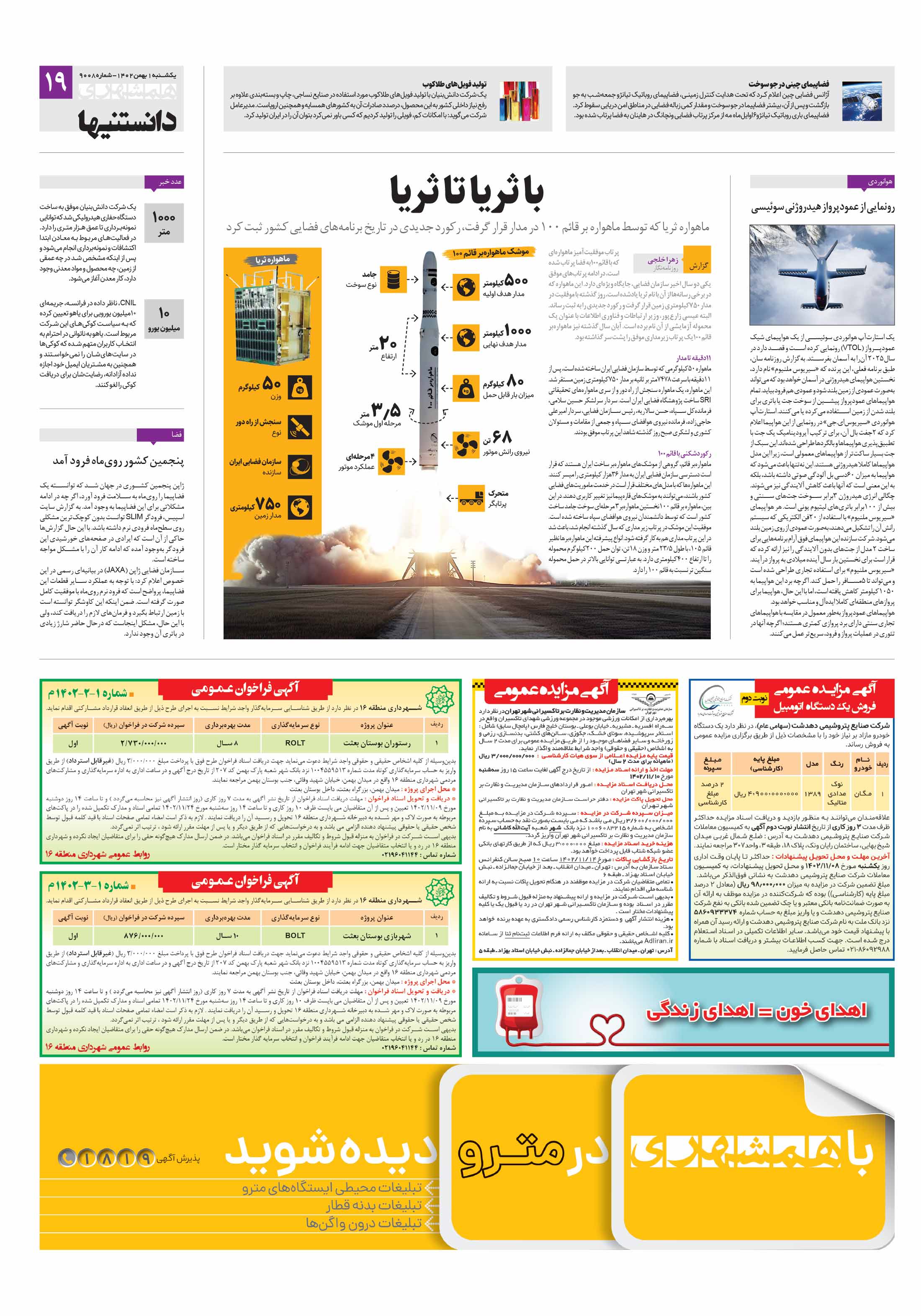 دانستنی‌ها- 2