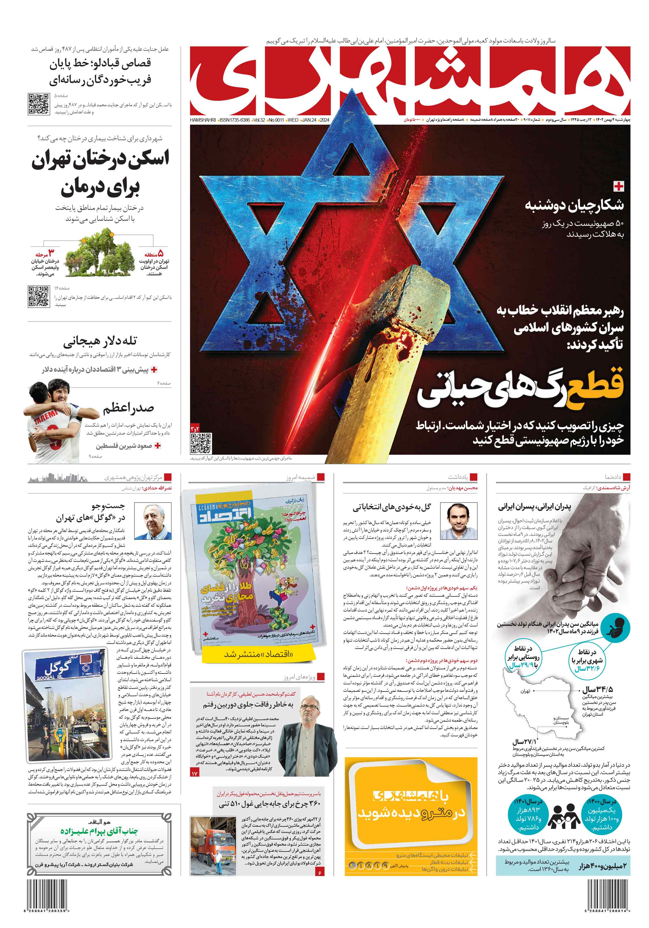 چهارشنبه 4 بهمن 1402