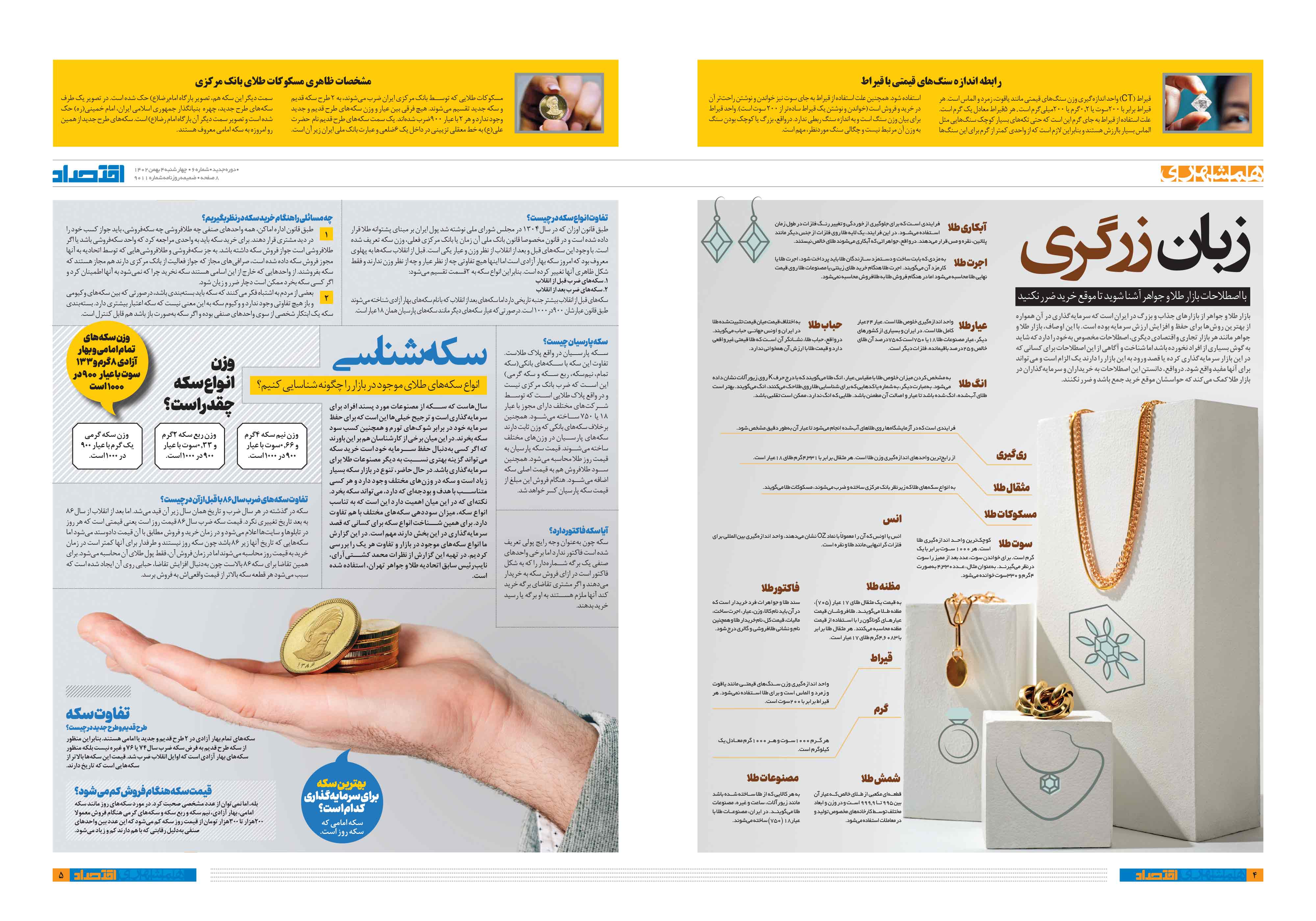 همشهری اقتصاد 4