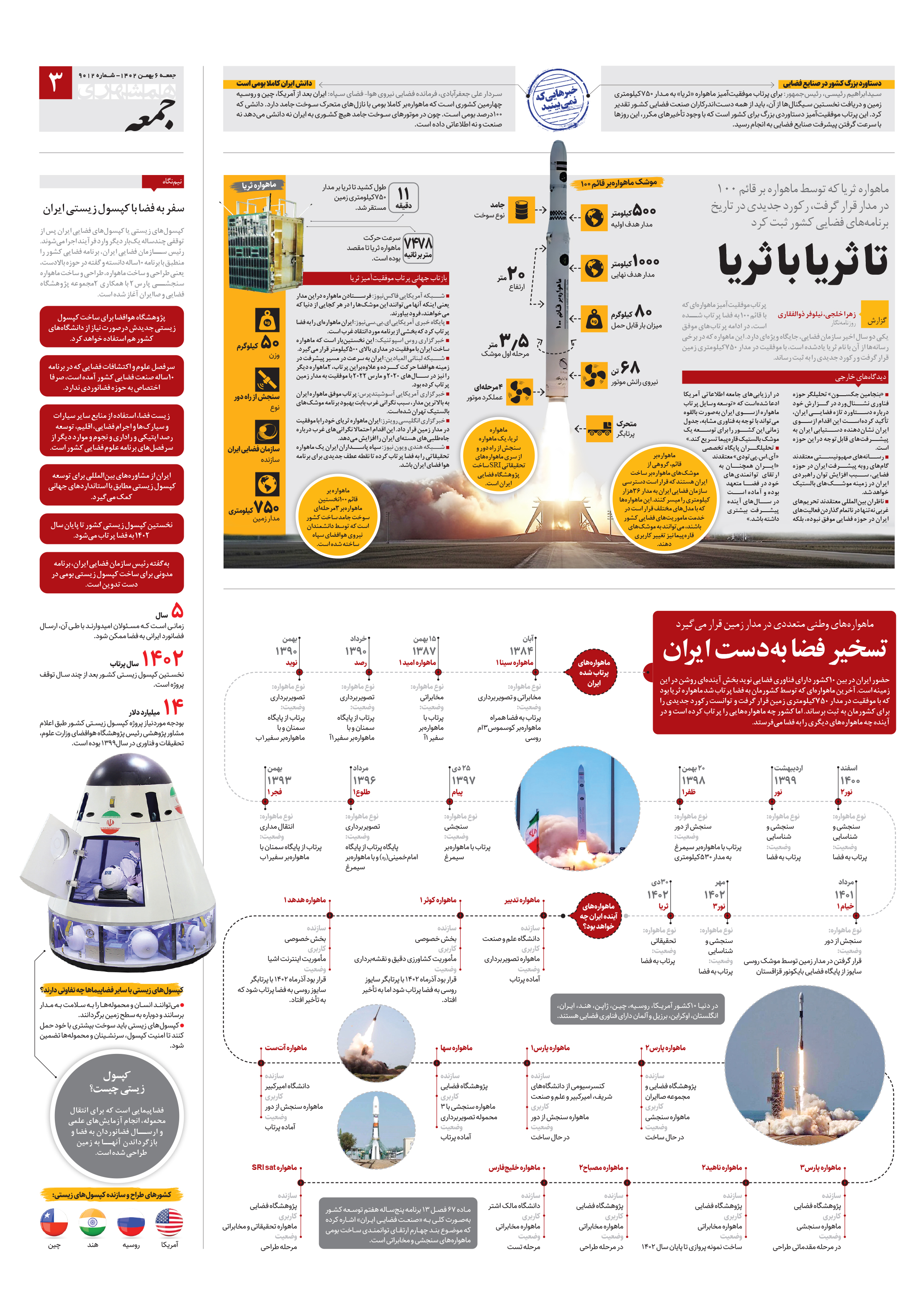 همشهری جمعه 3