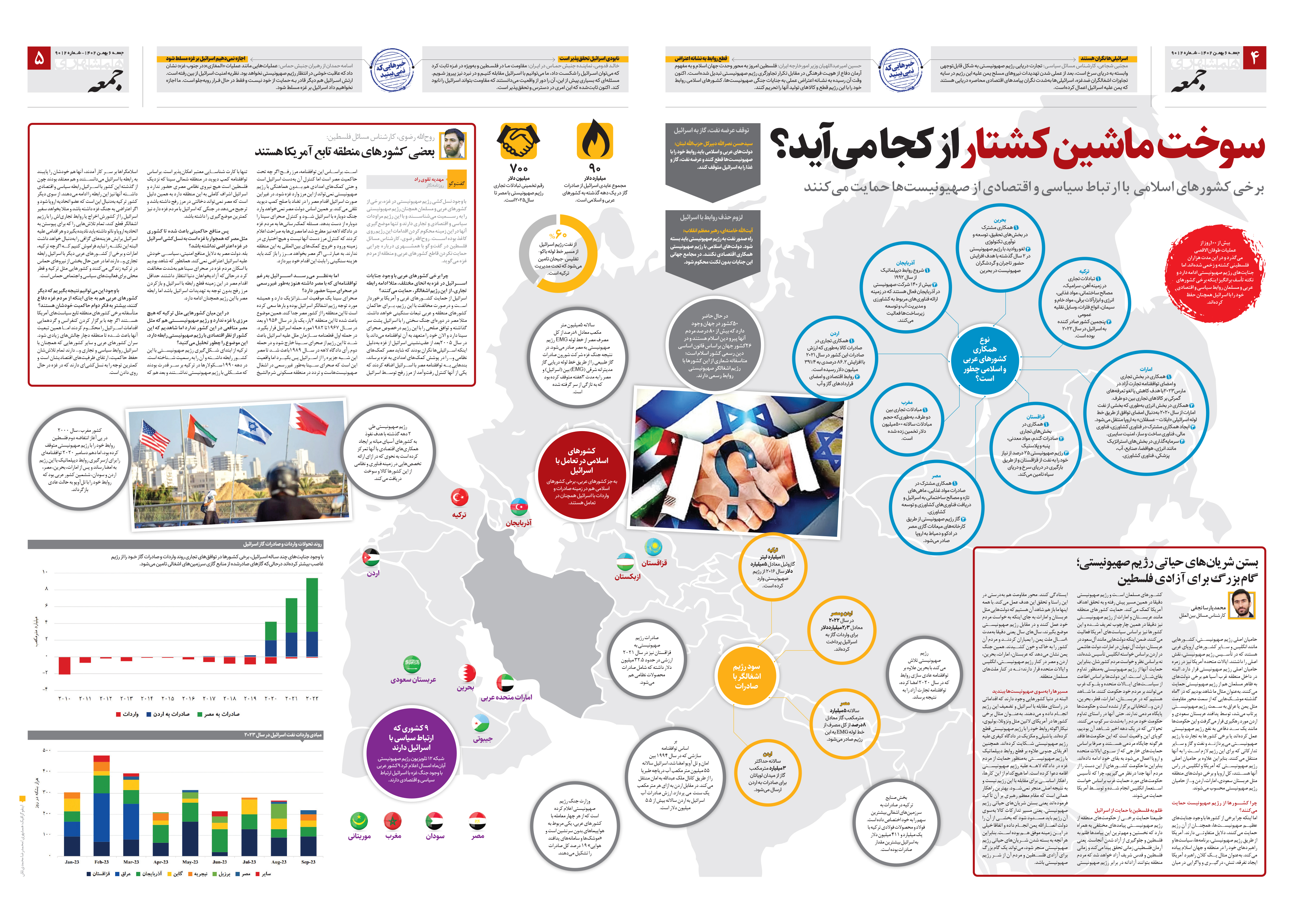 همشهری جمعه 4-5