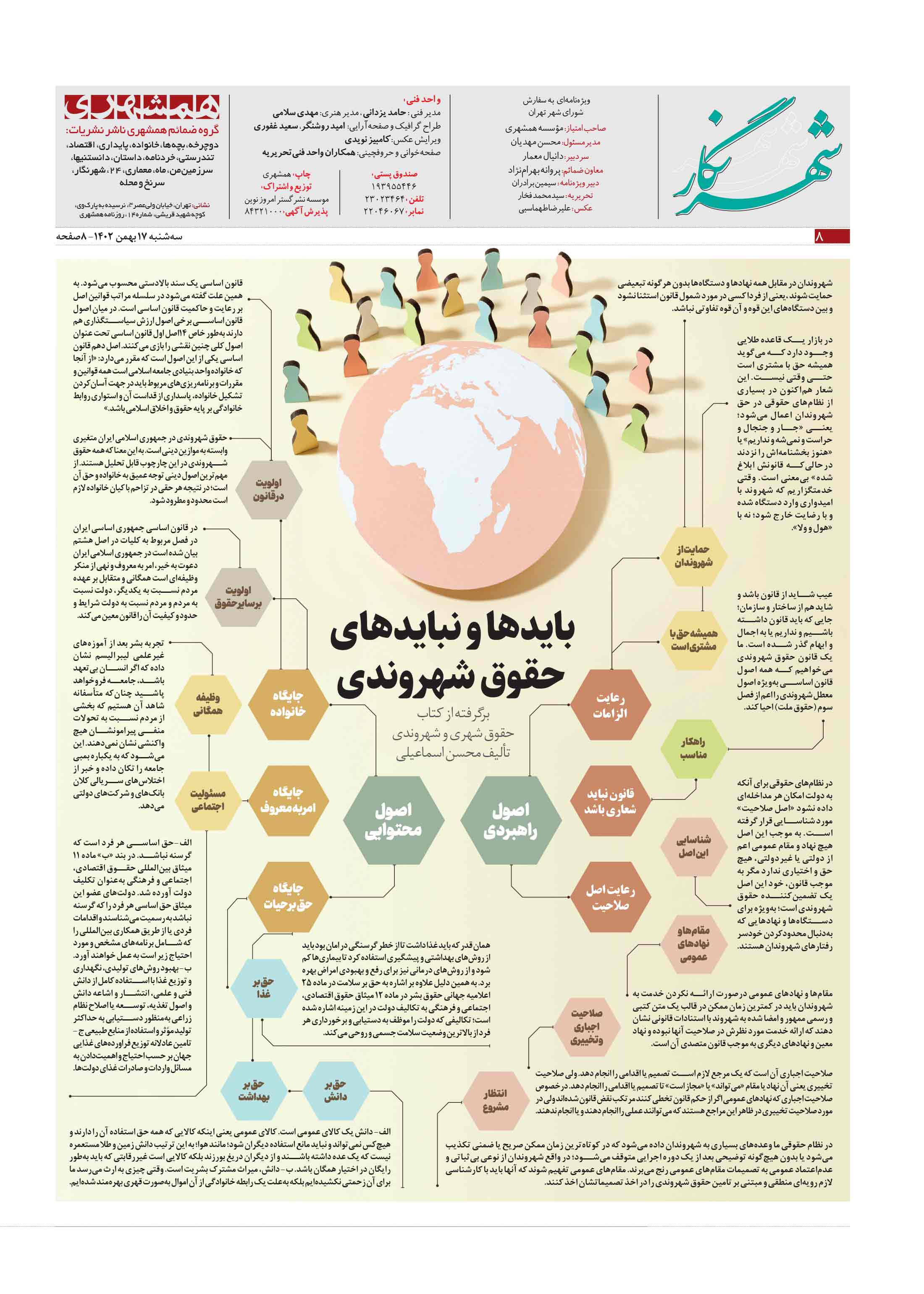 همشهری شهرنگار 7