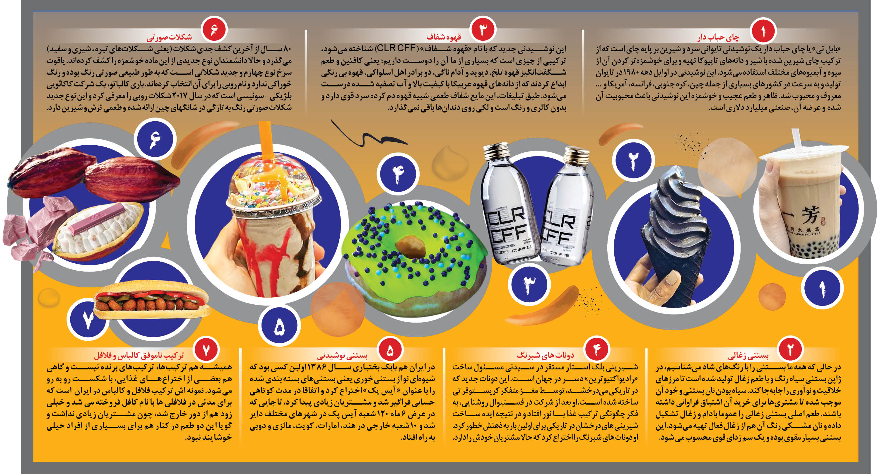 از چای تیله ای تا کافل