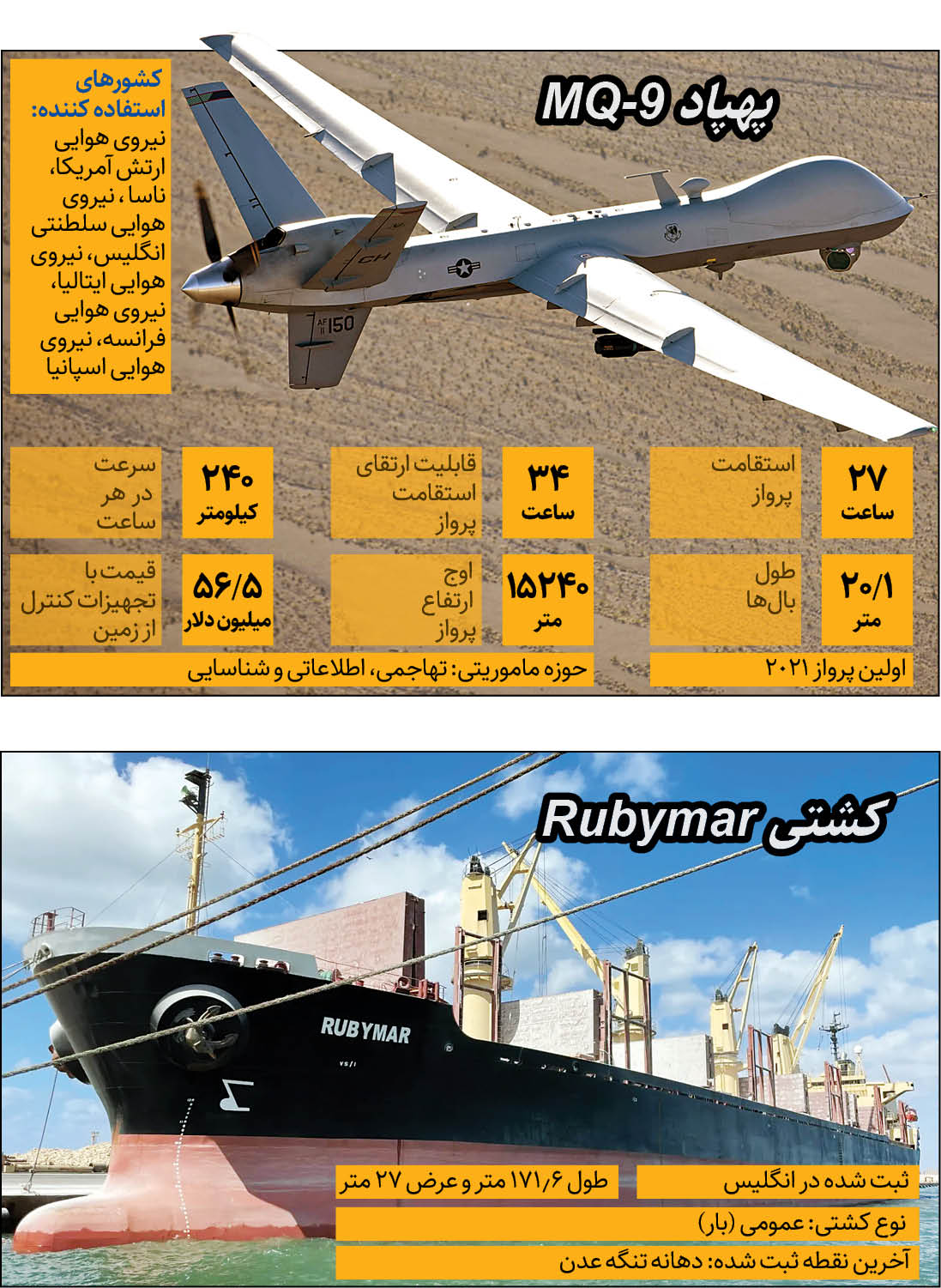 شکار بزرگ یمنی‌ها