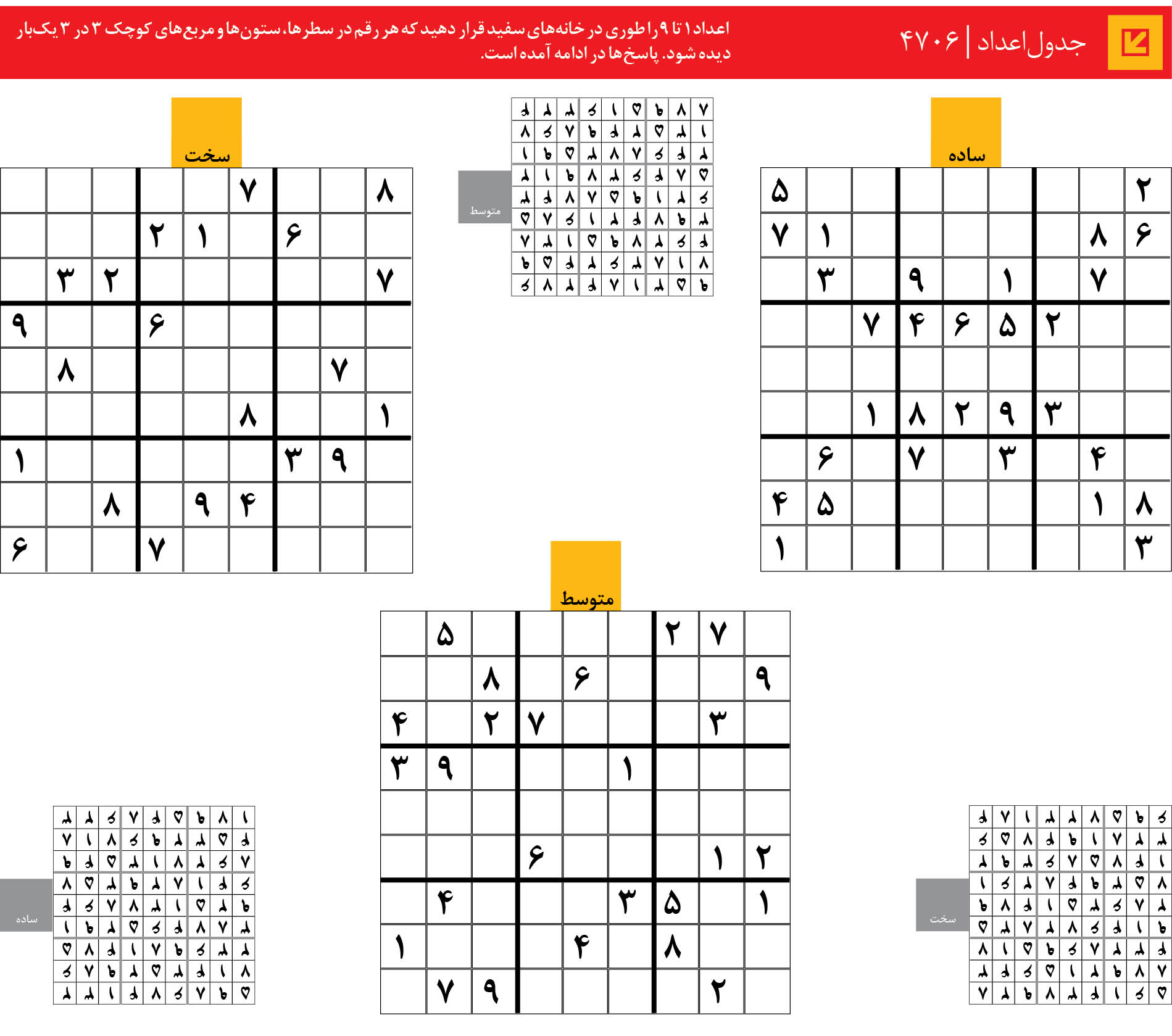 جدول‌اعداد | 4706