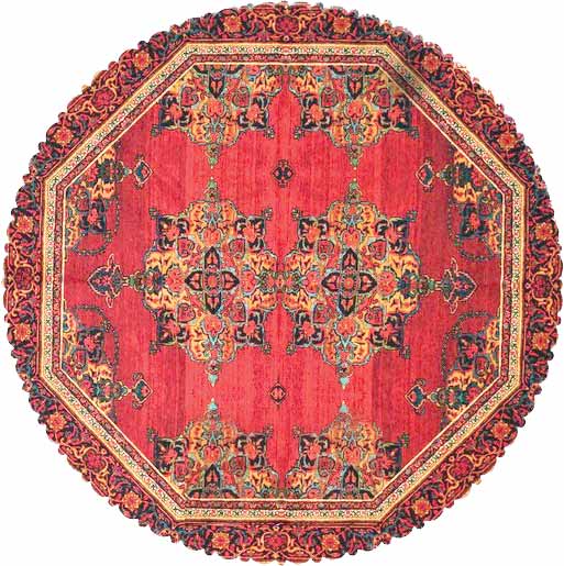 مهم‌ترین بازارهای فرش ایران کدامند؟