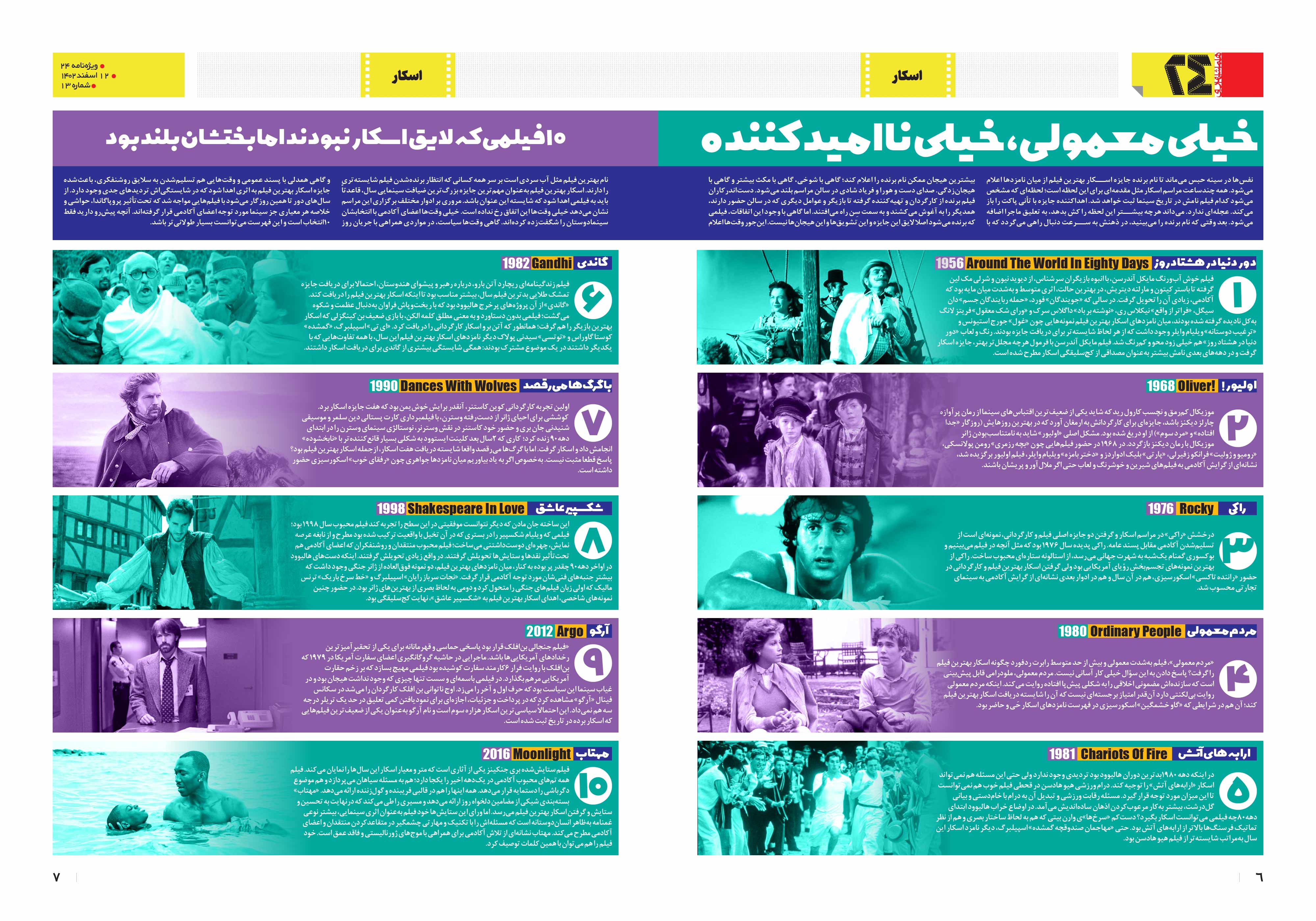 همشهری بیست و چهار6-7