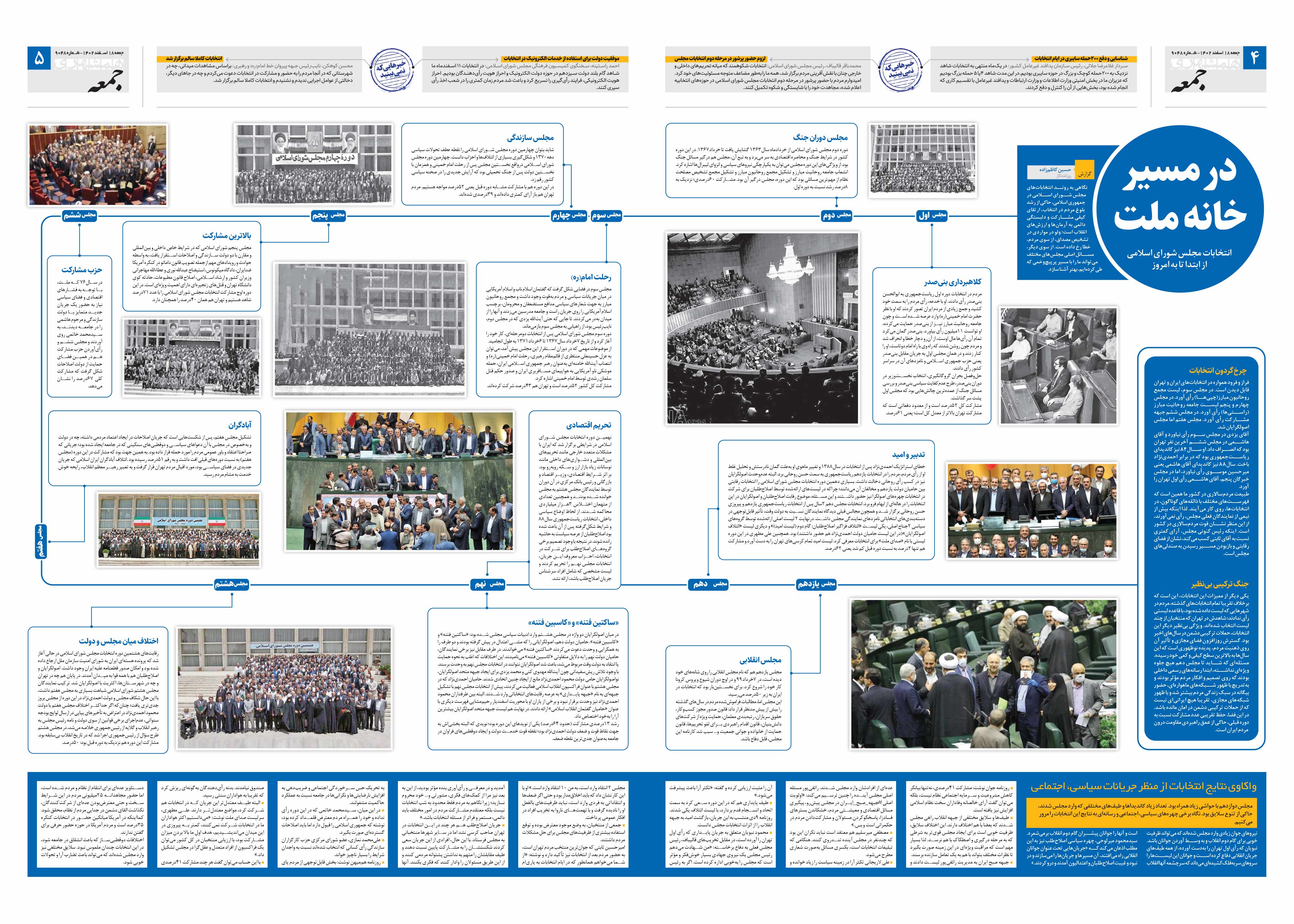 همشهری جمعه 4-5