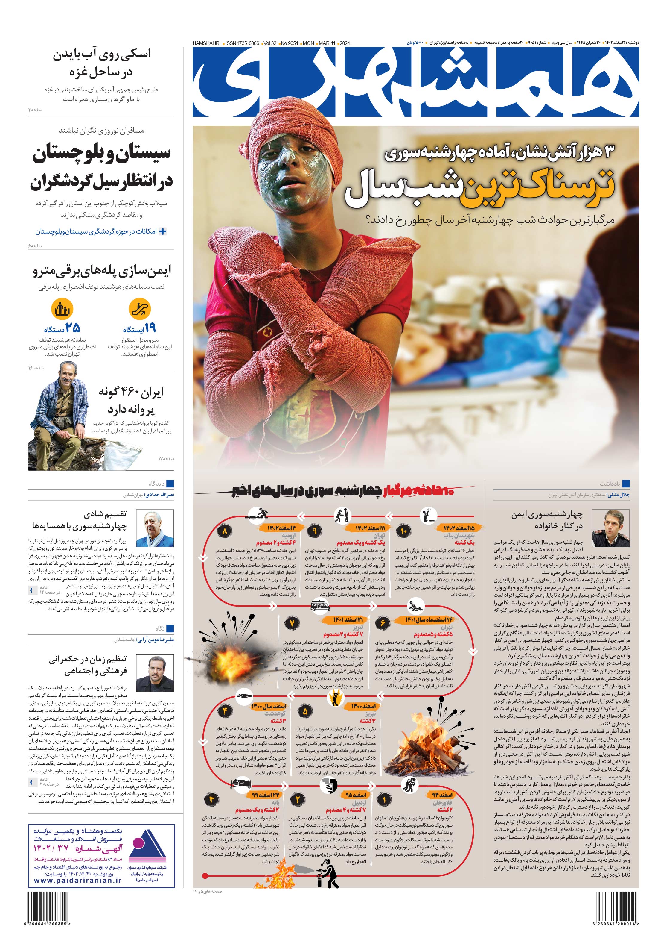 دوشنبه 21 اسفند 1402