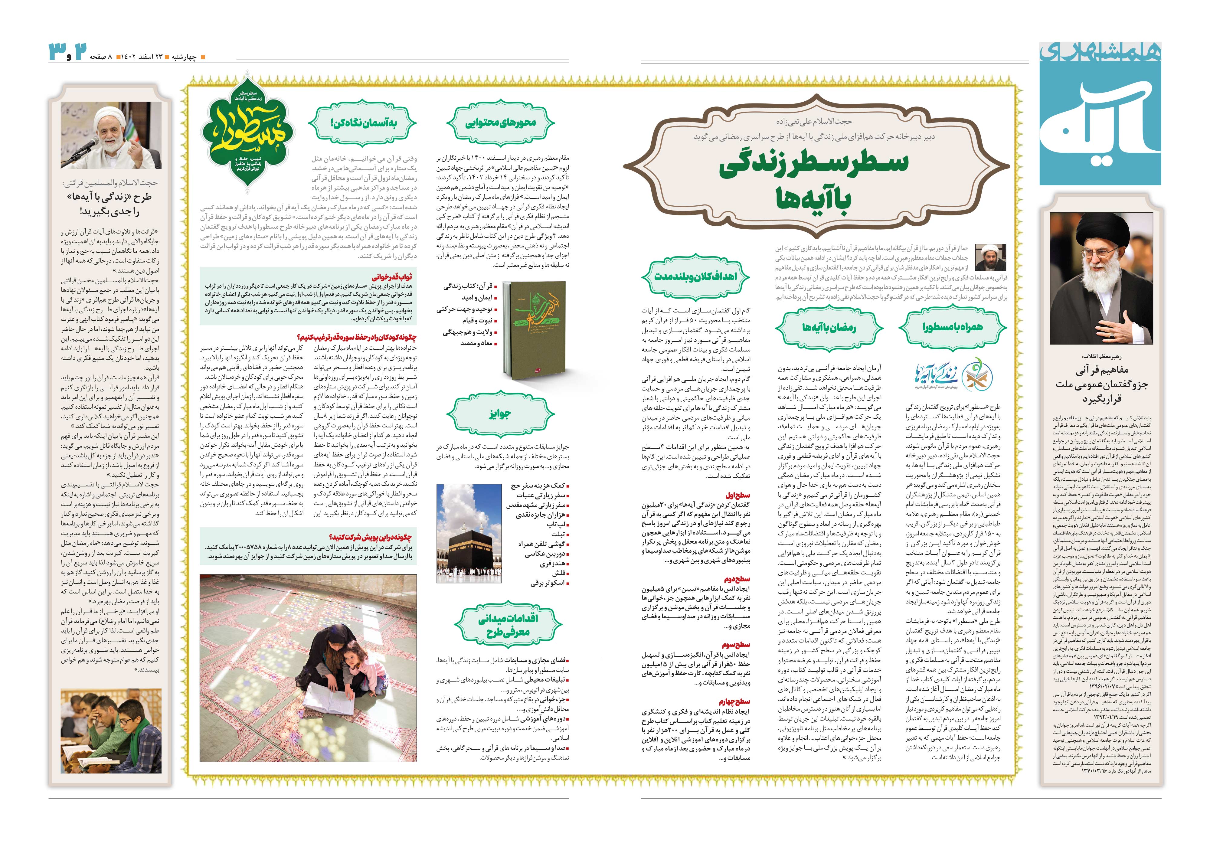 همشهری آیه2