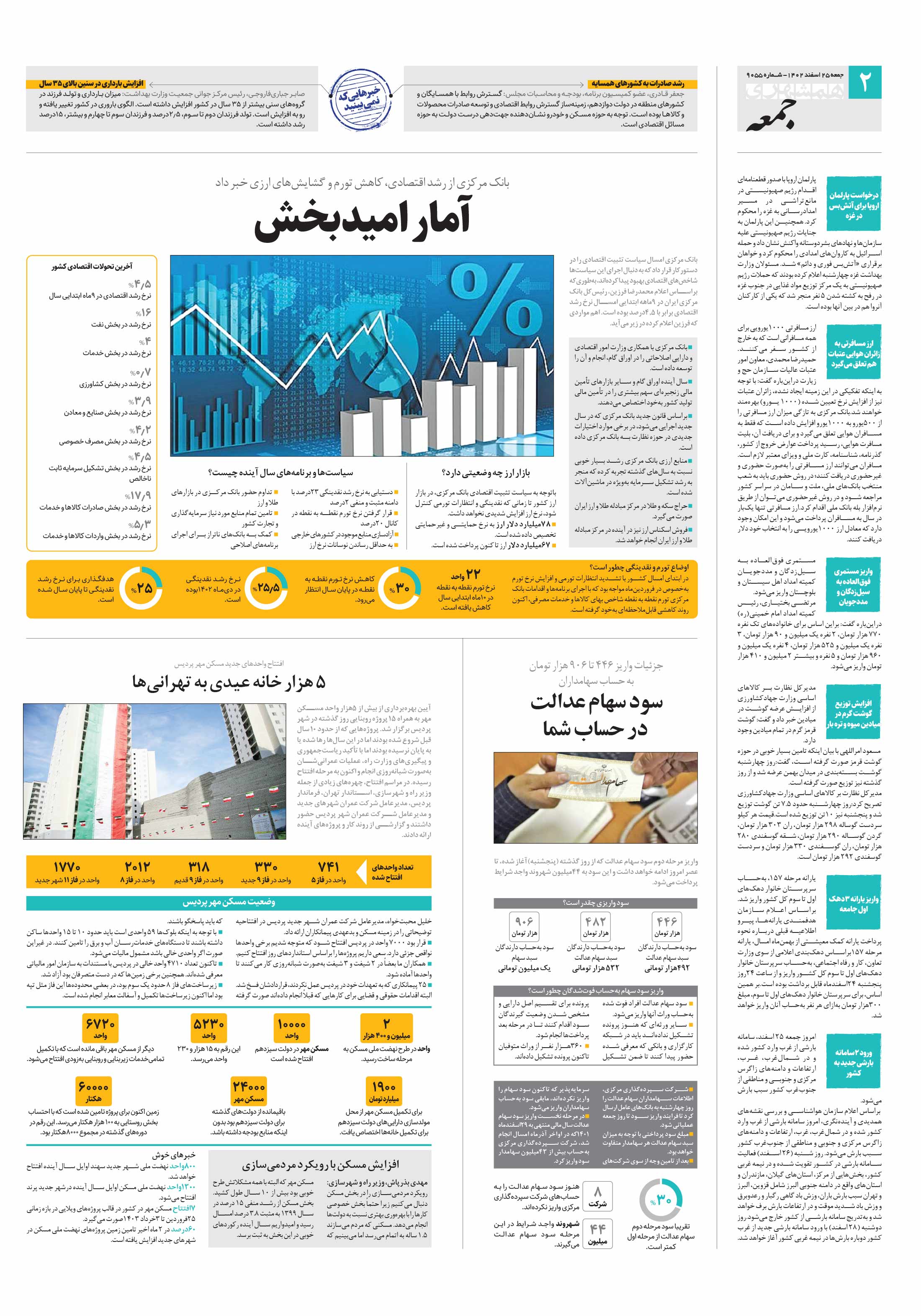 همشهری جمعه 2