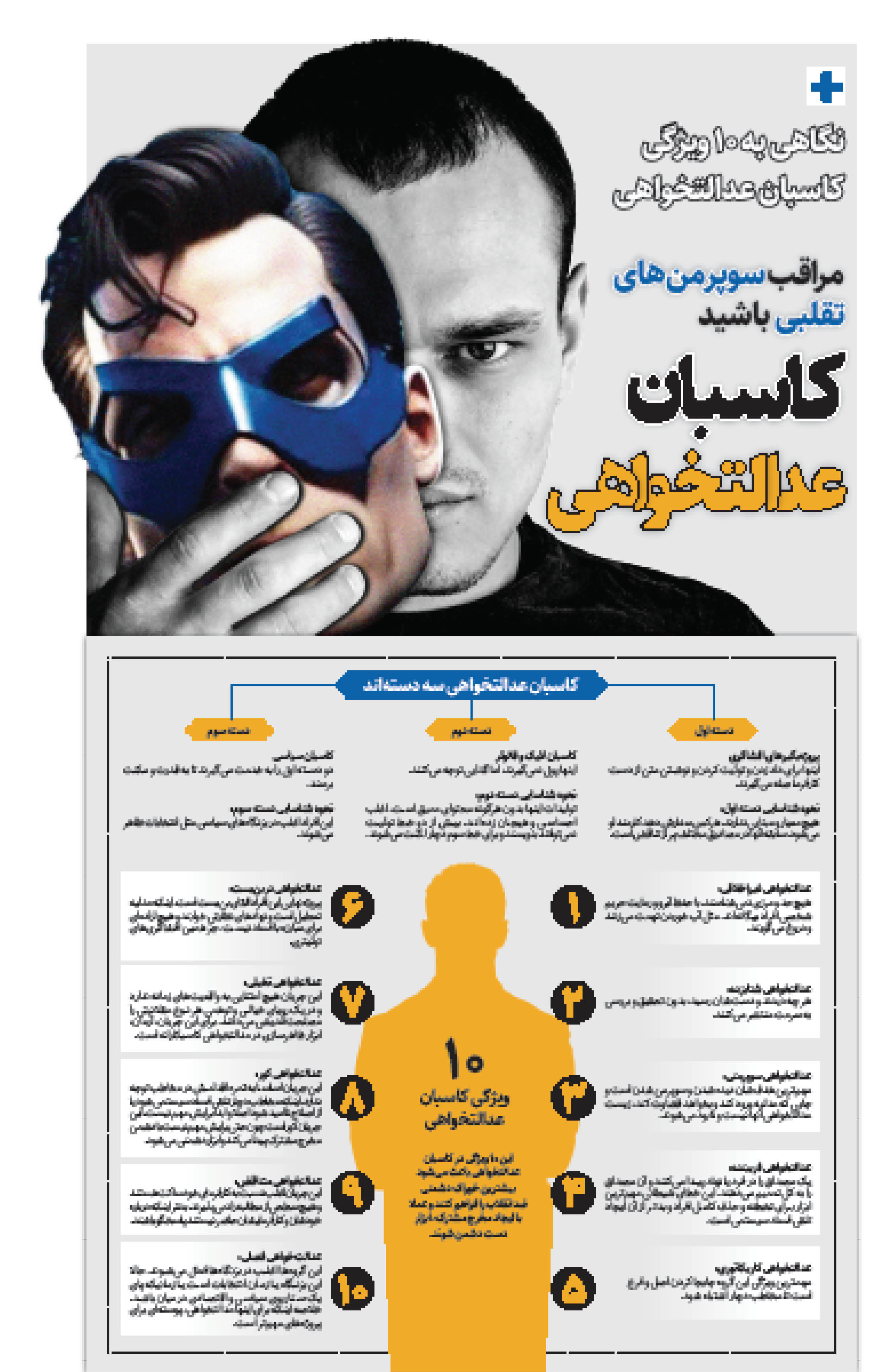 نگاهی به 10 ویژگی کاسبان عدالتخواهی