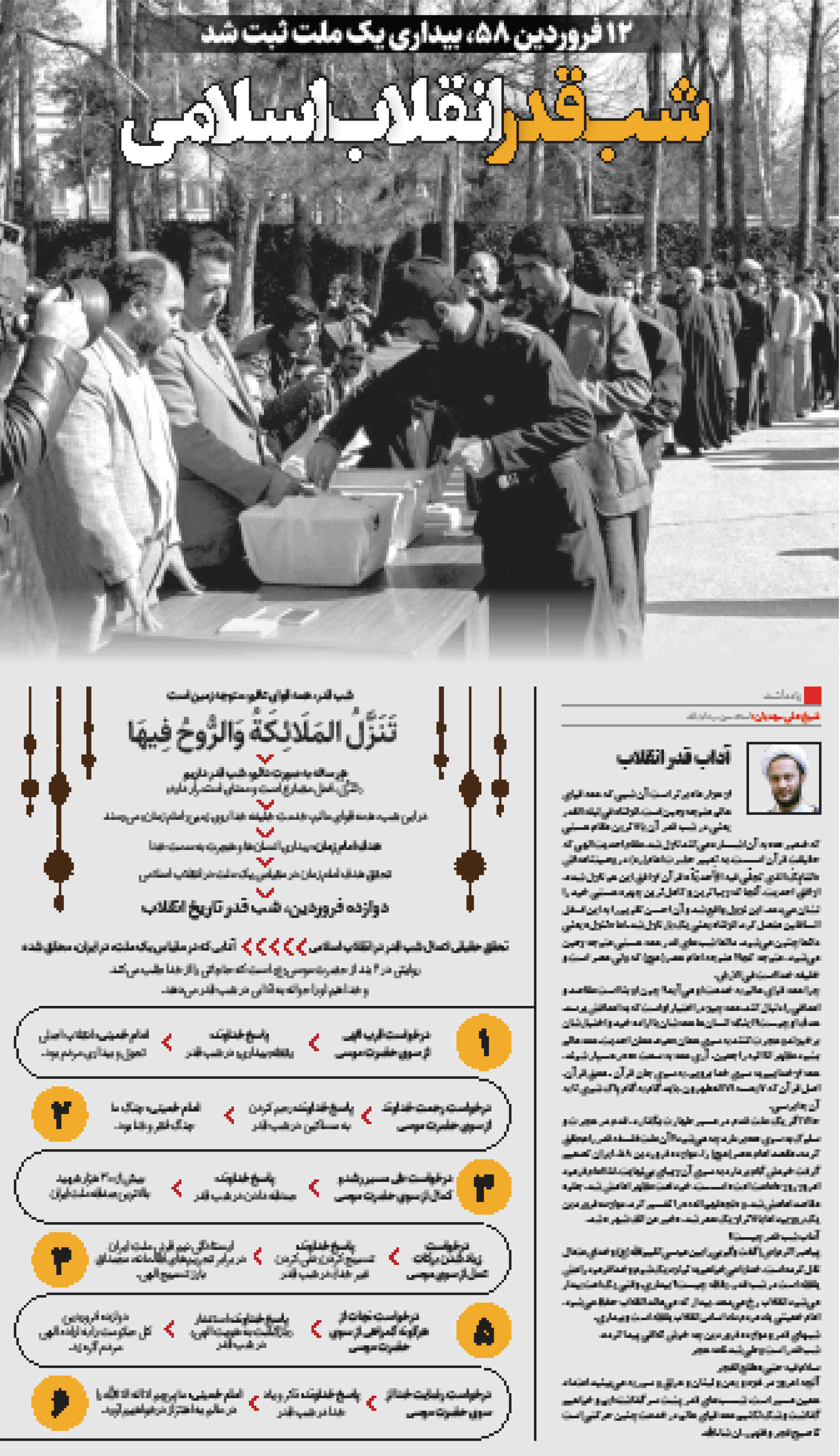 12 فروردین 58، بیداری یک ملت ثبت شد