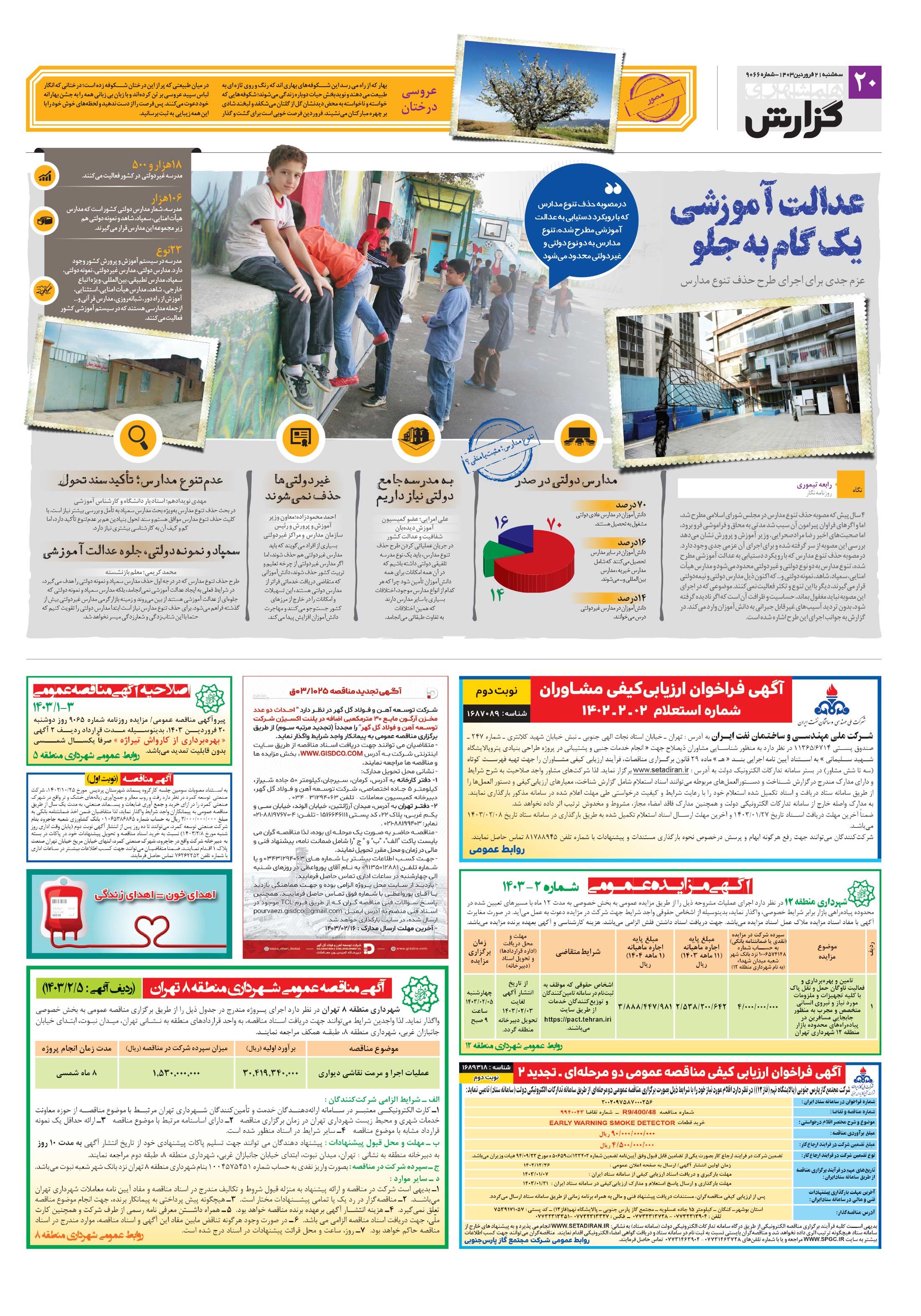 همشهری گزارش