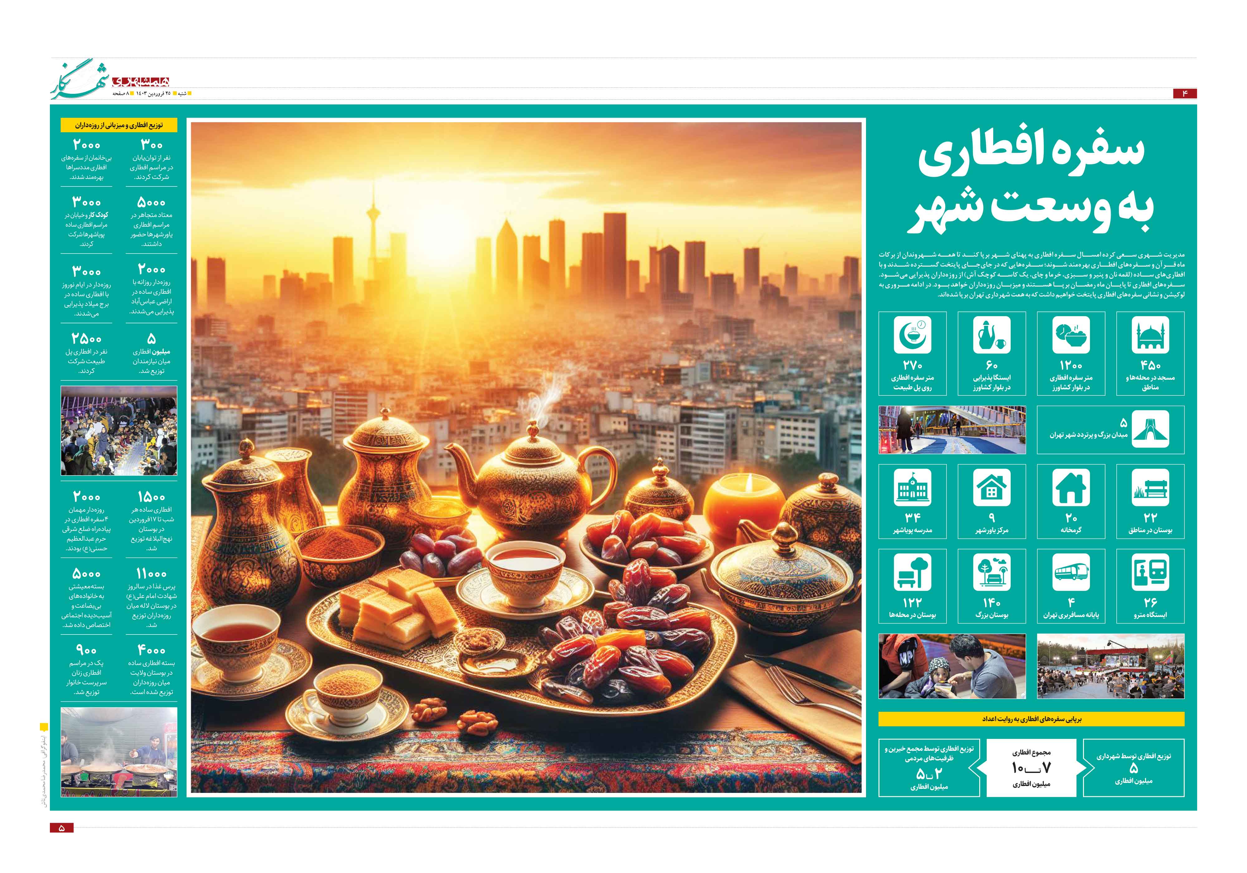 همشهری شهرنگار4-5