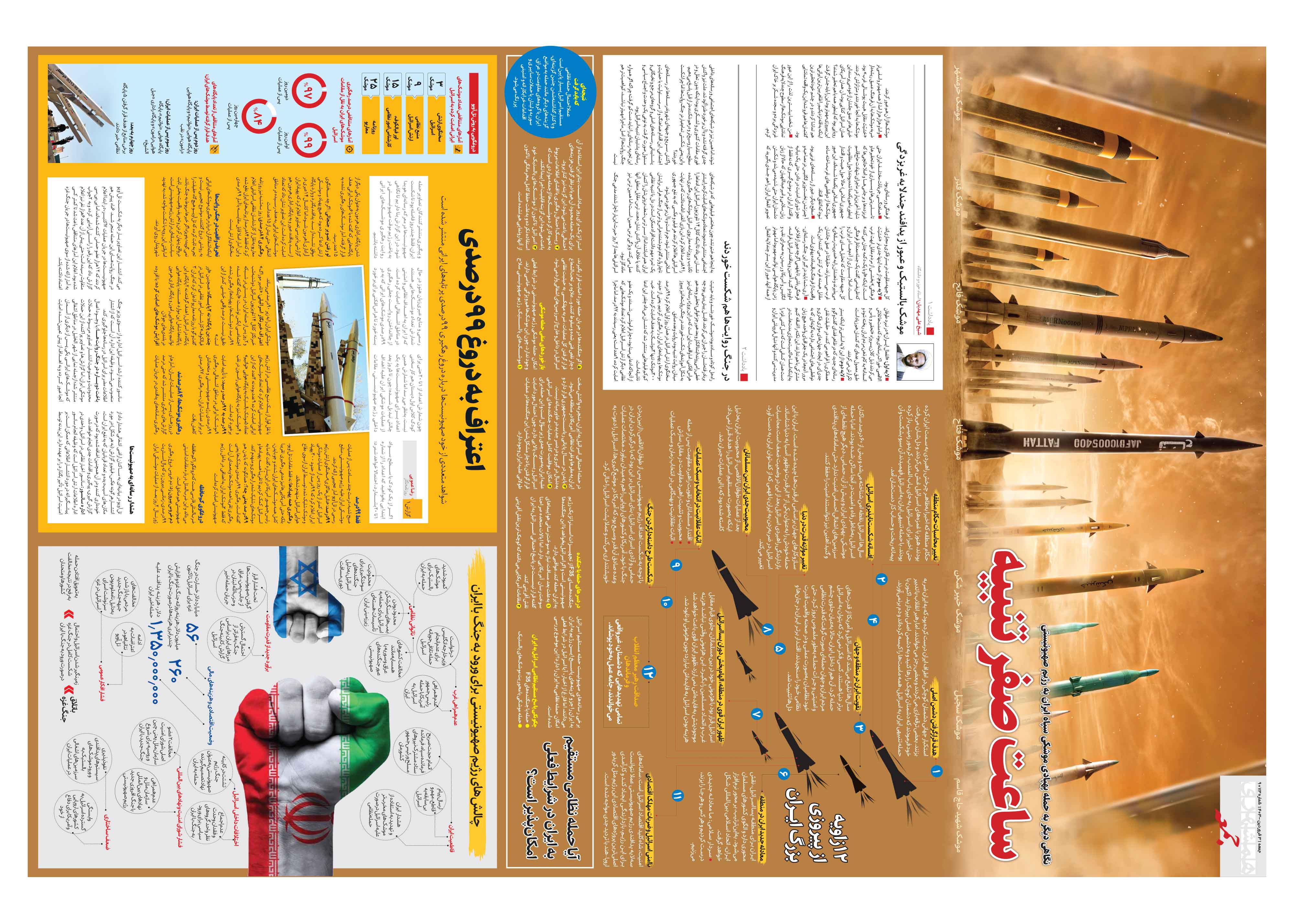 همشهری جمعه 2