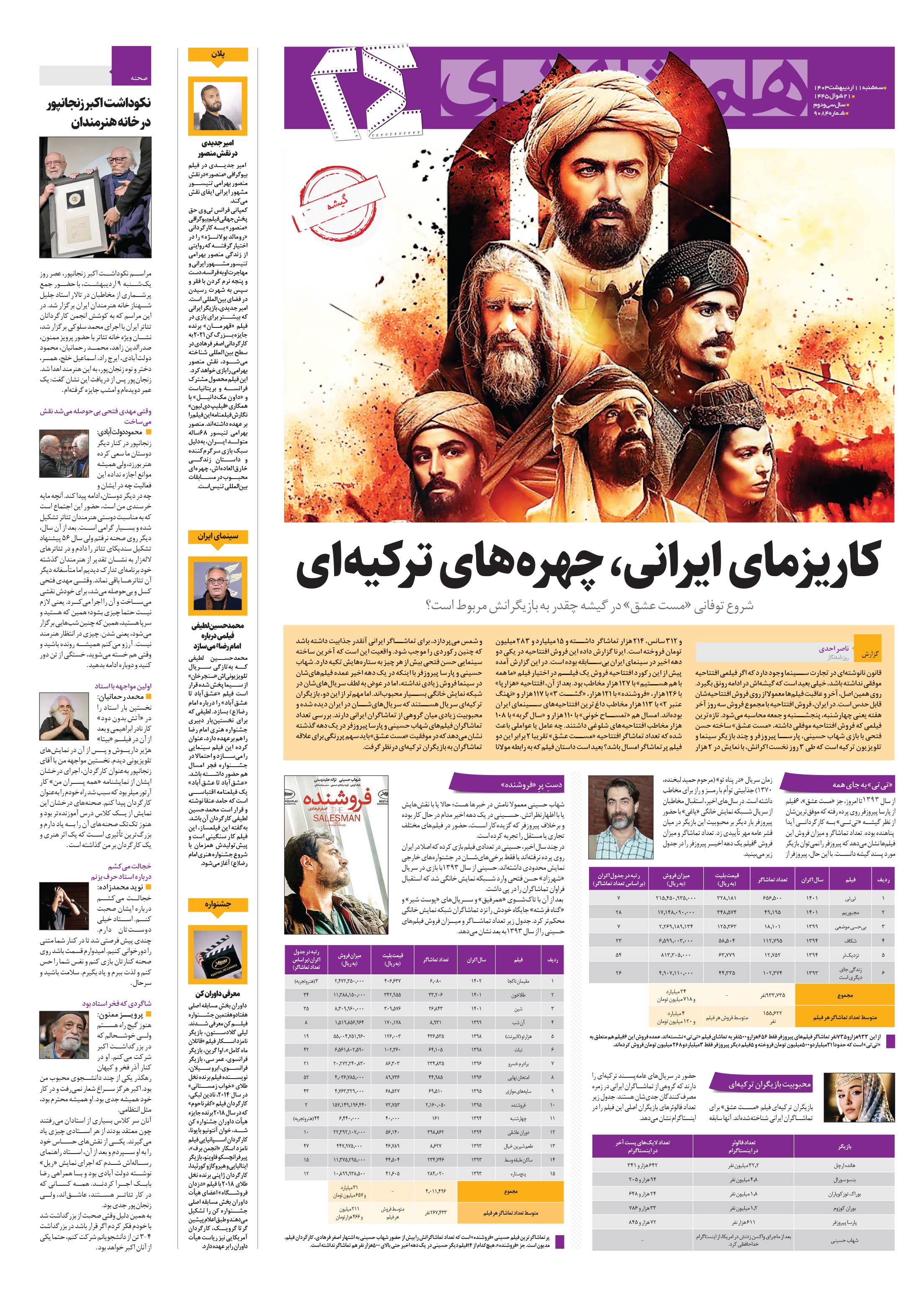 بیست و چهار