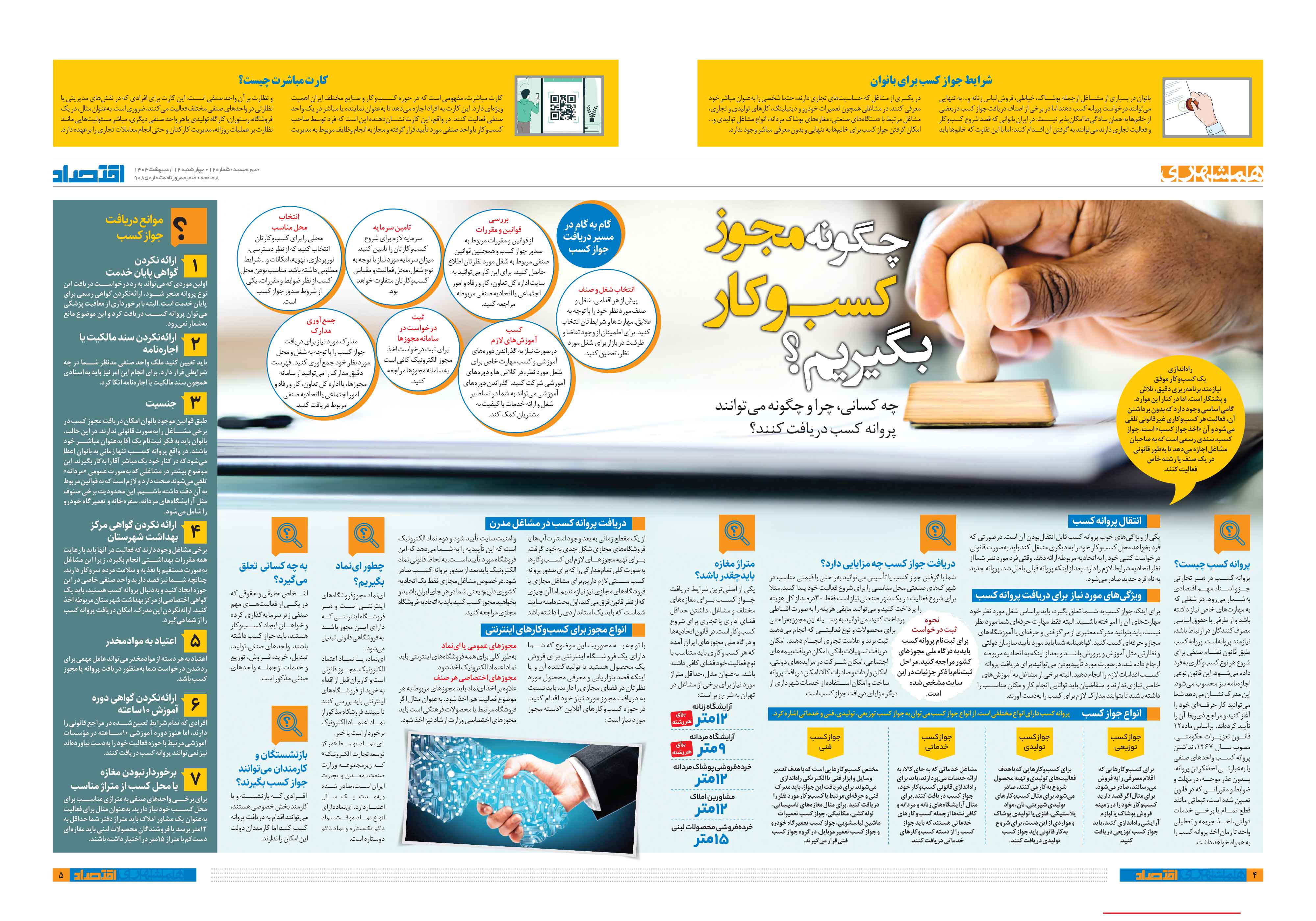 همشهری اقتصاد4-5