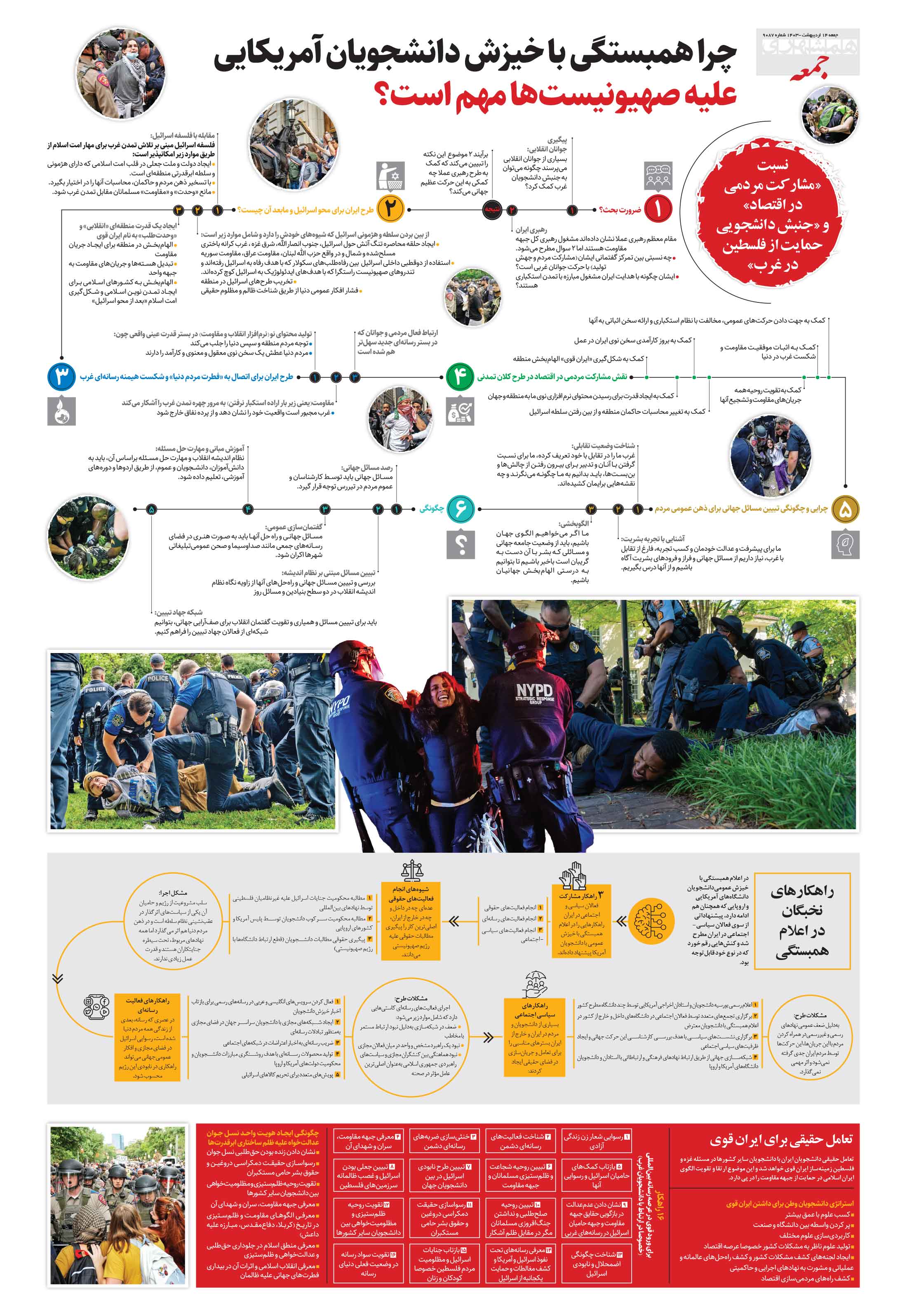 همشهری جمعه 2