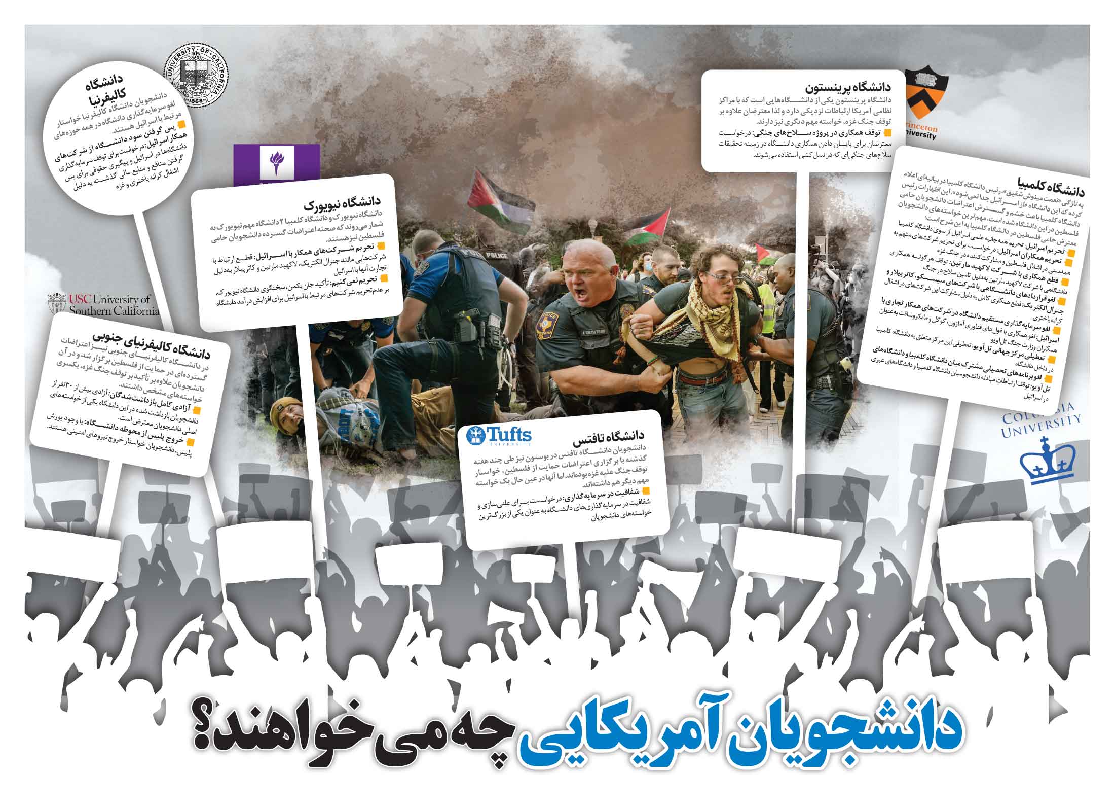 همشهری جمعه 3