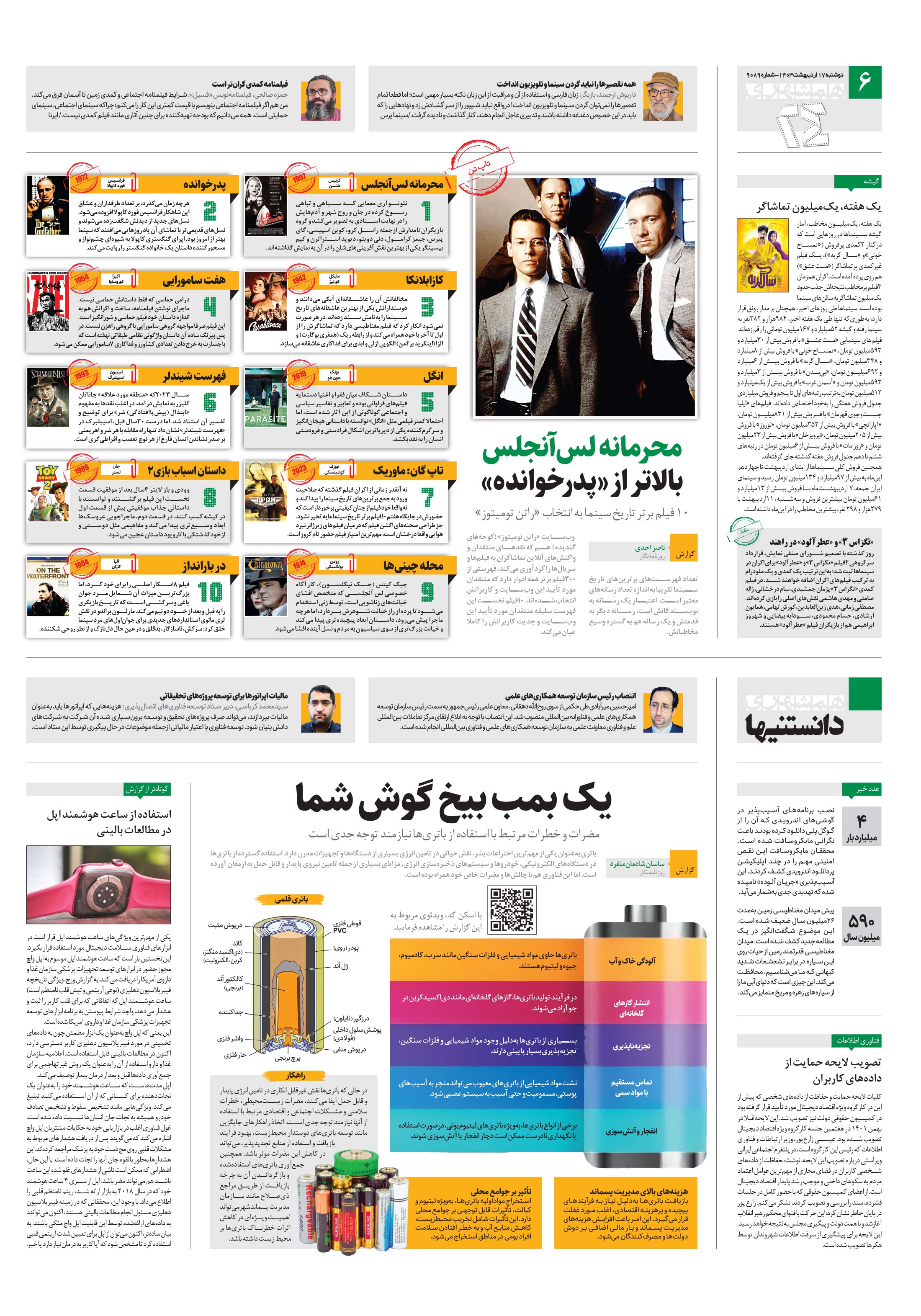 بیست و چهار