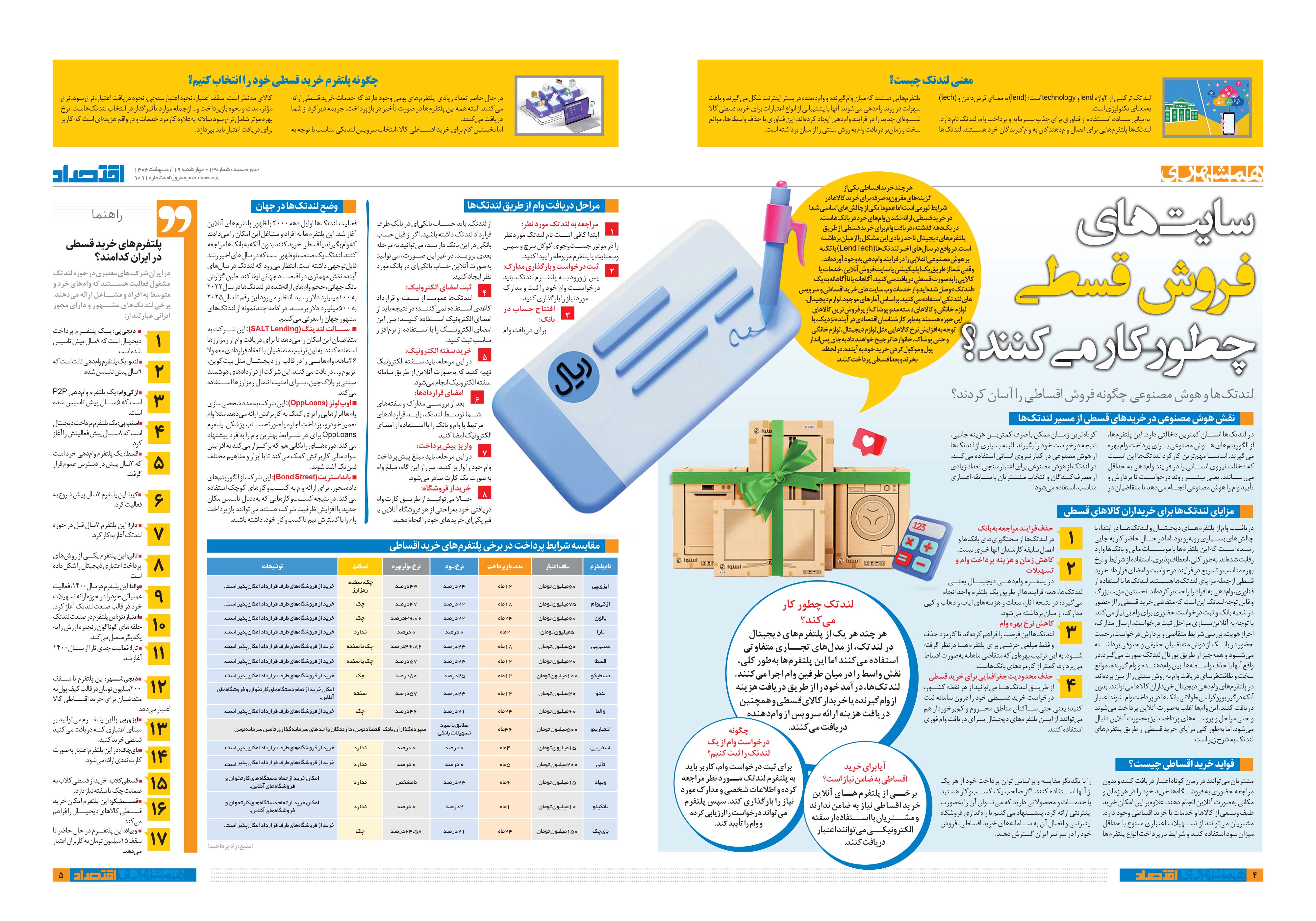 همشهری اقتصاد3