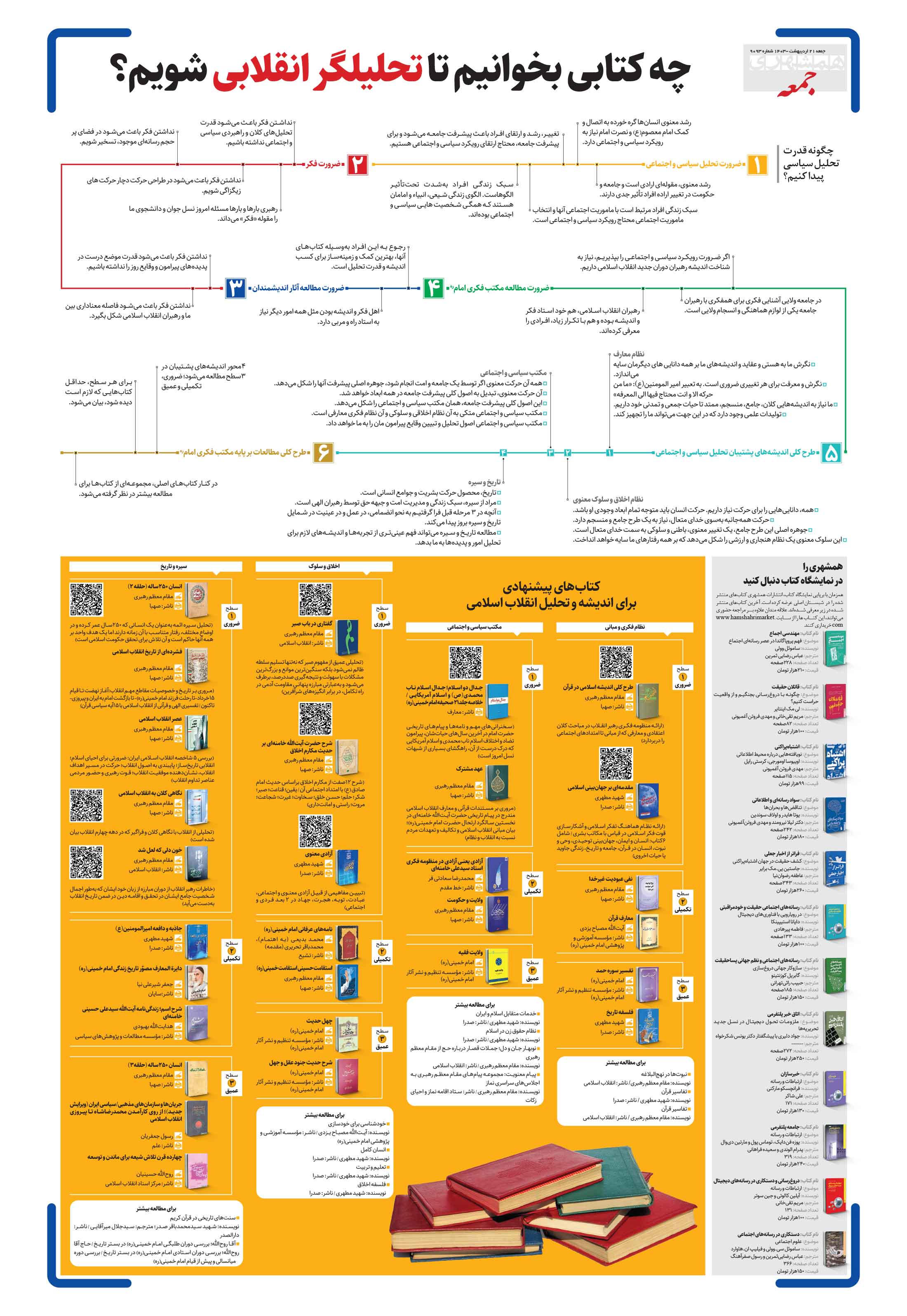 همشهری جمعه 2