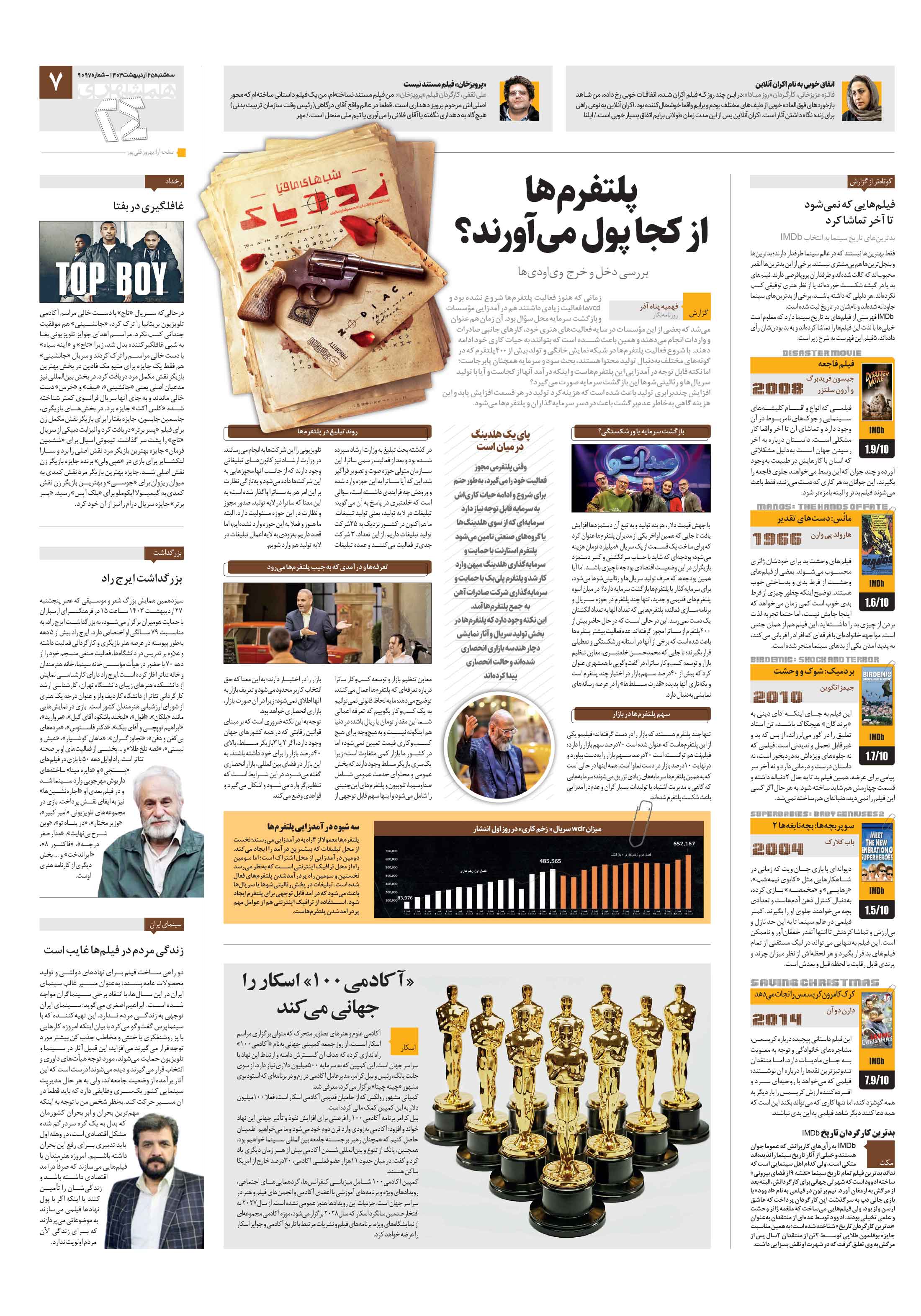 بیست و چهار