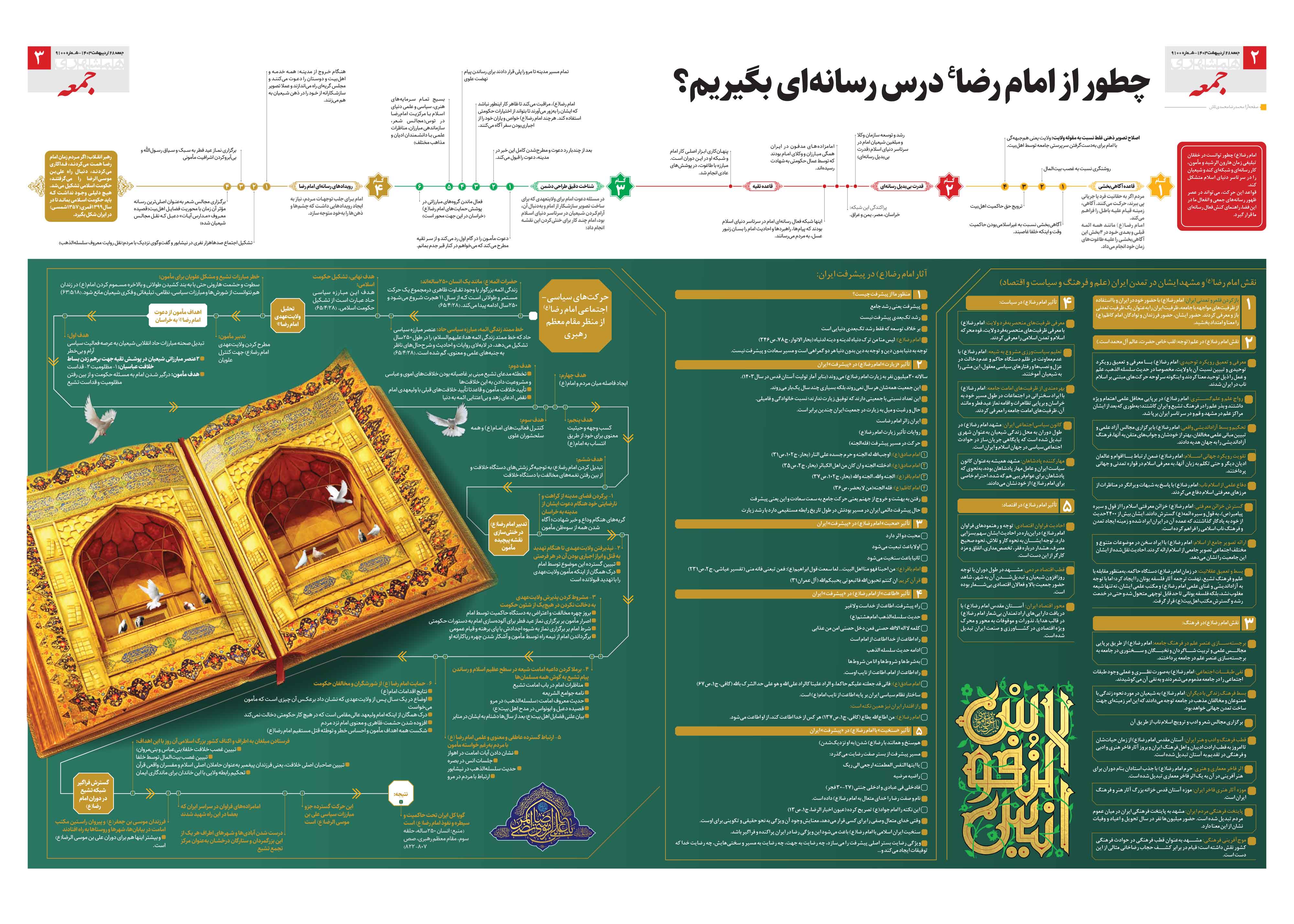 همشهری جمعه 2