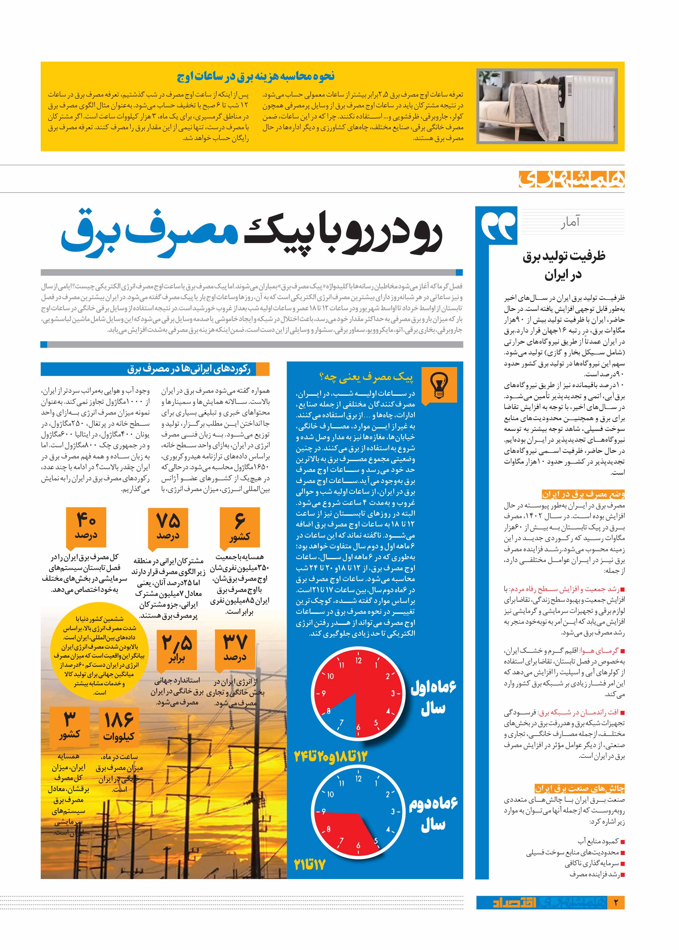 همشهری اقتصاد2