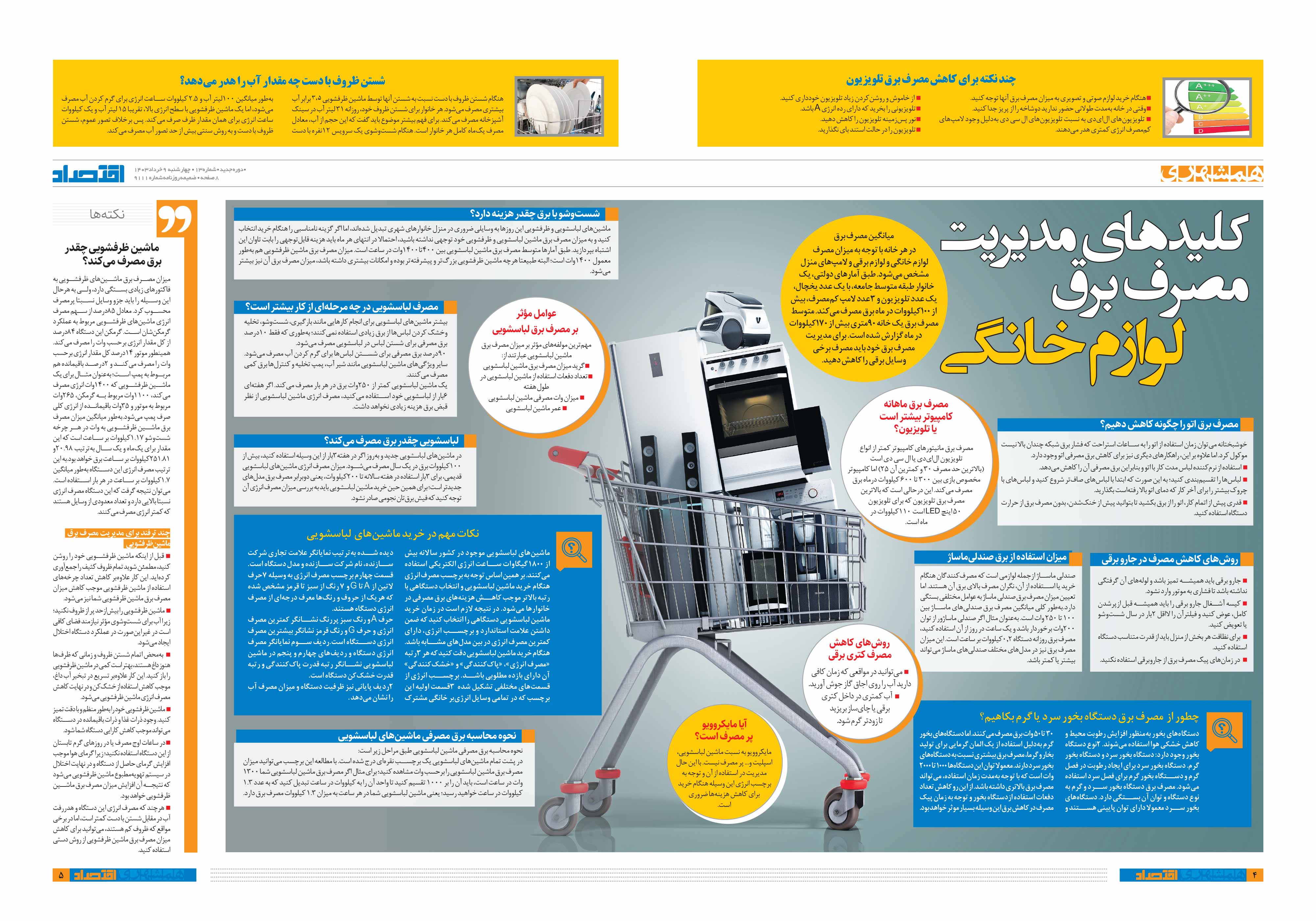 همشهری اقتصاد4-5