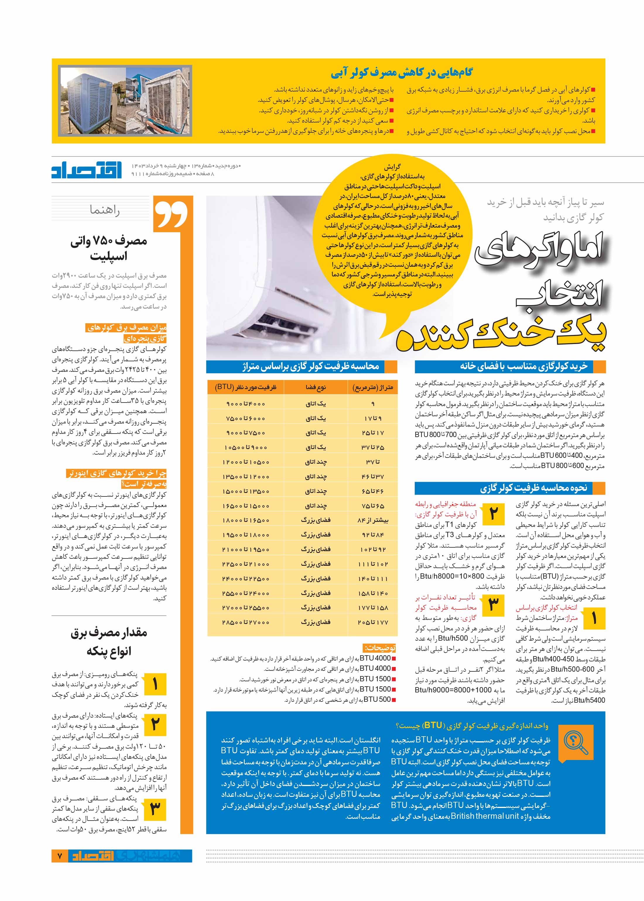 همشهری اقتصاد7