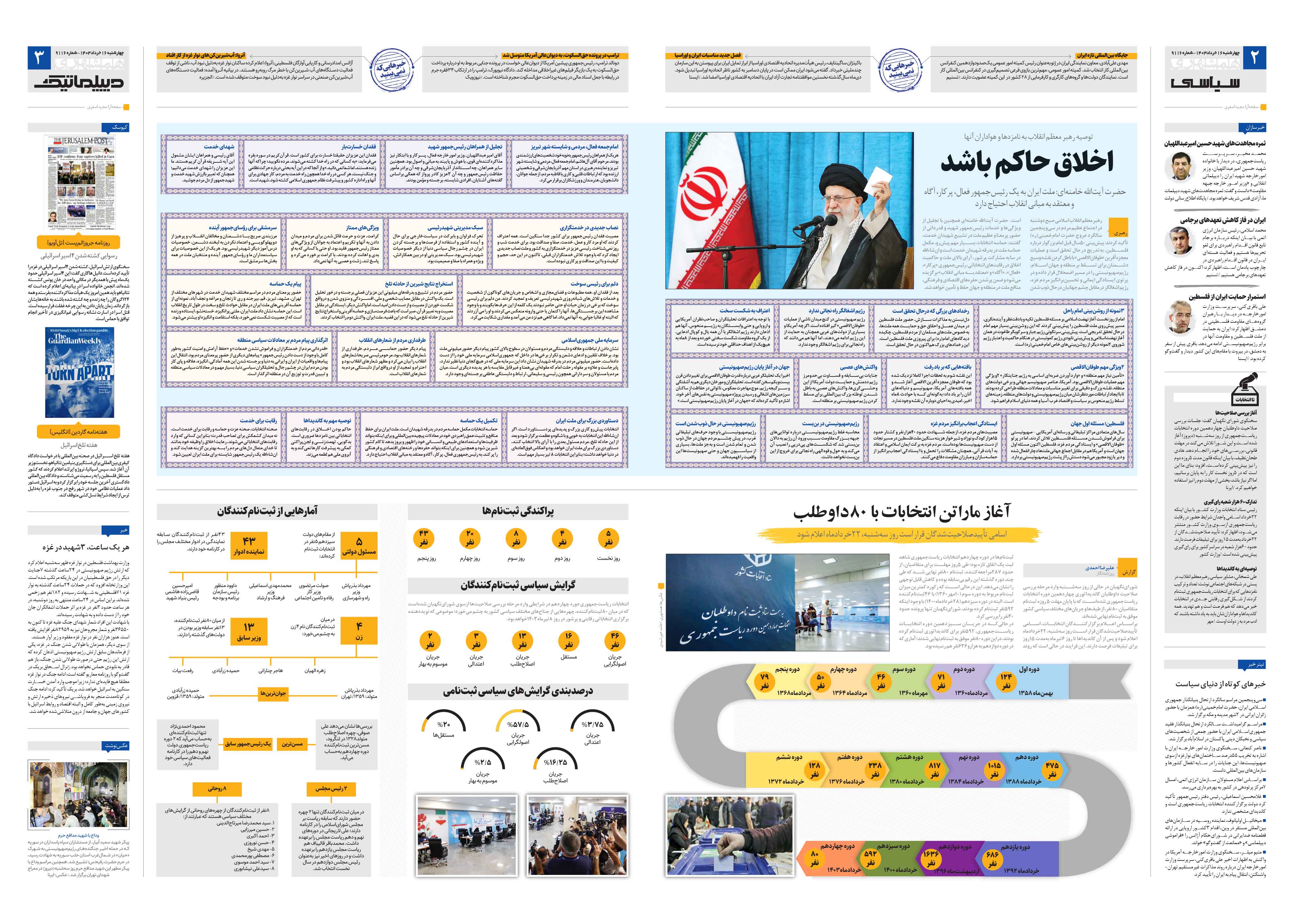 سیاسی- دیپلماتیک
